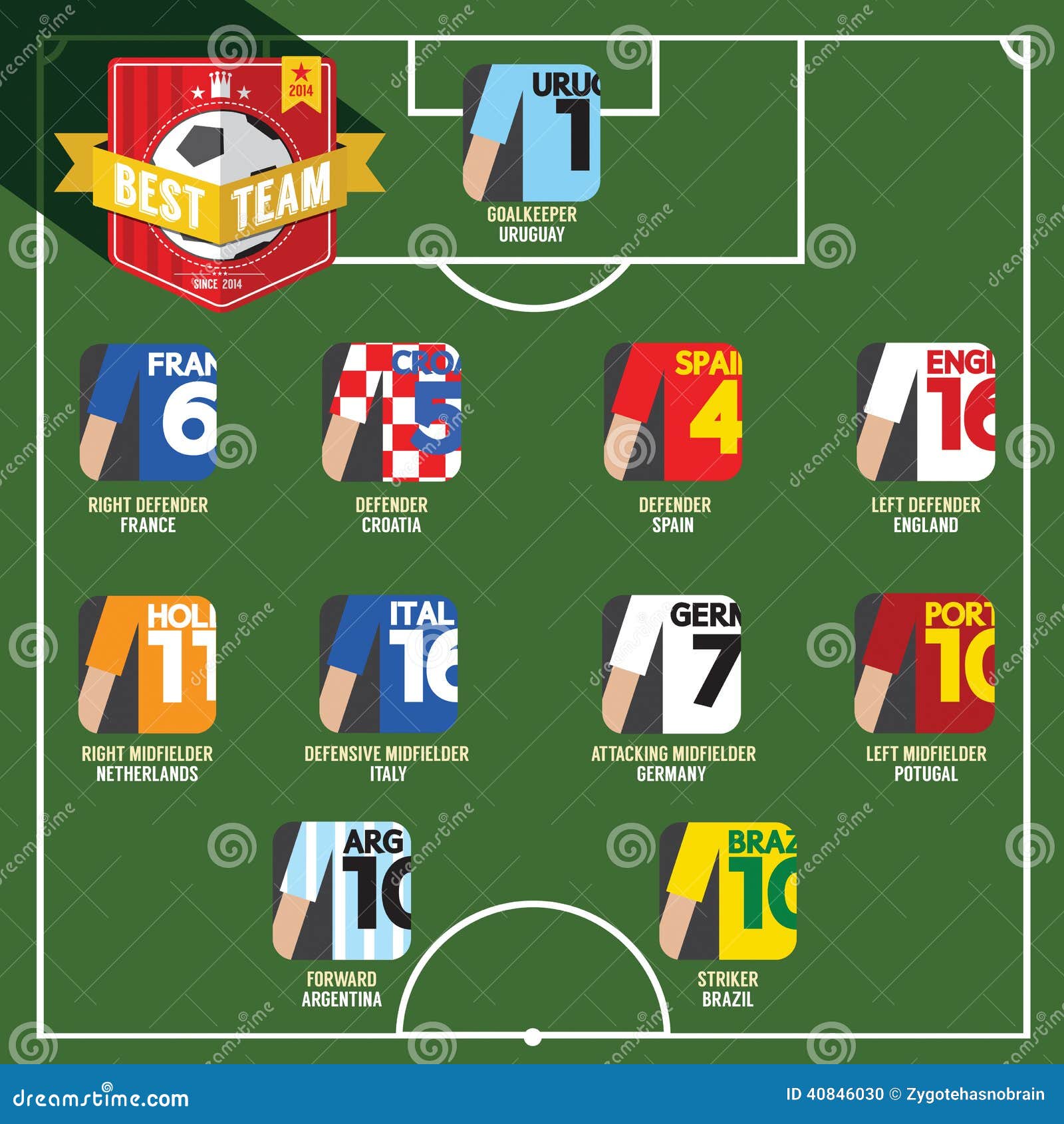 Best Team Soccer of Football Stock Vector Illustration of shirt, left