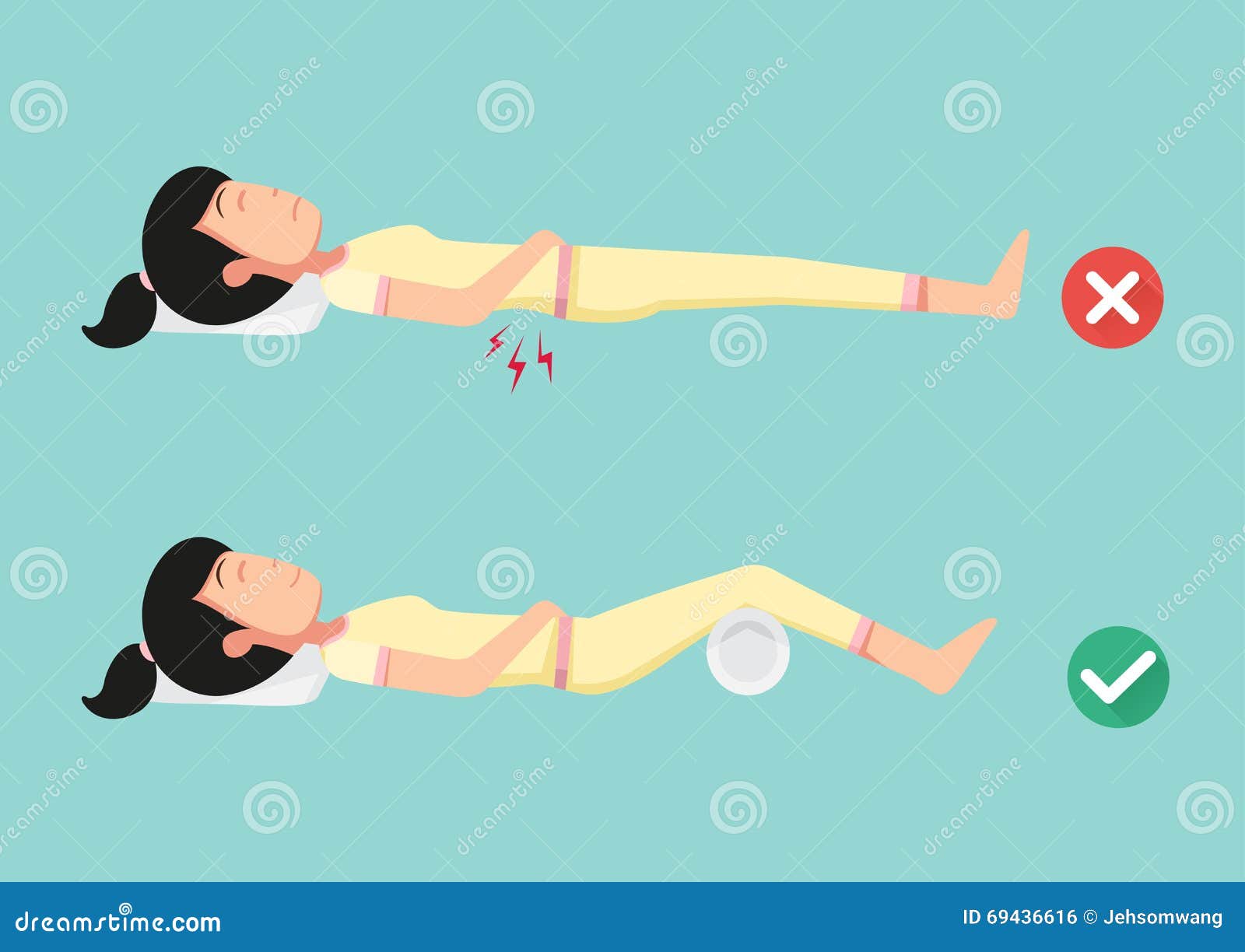best and worst positions for sleeping, 