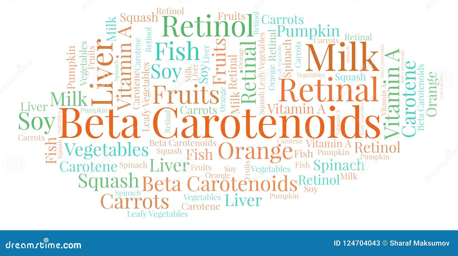 Beta Carotenoids Word Cloud. Stock Illustration Illustration of