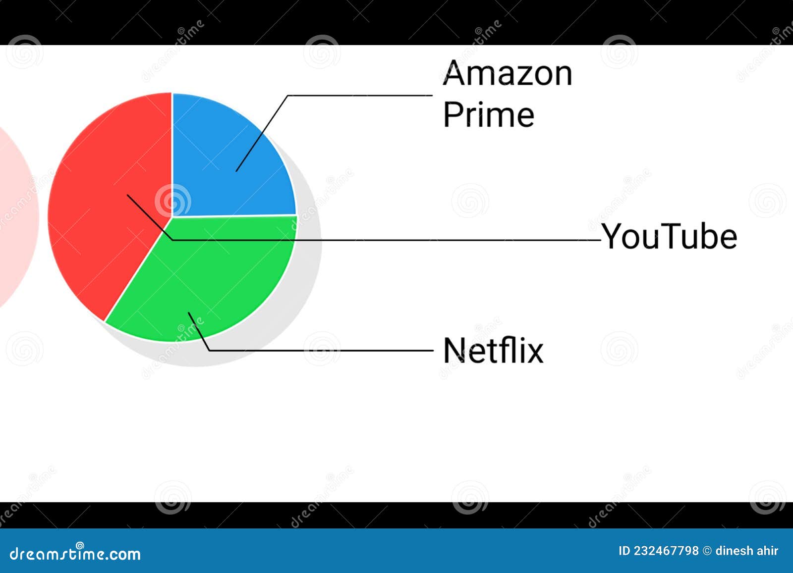 Netflix VS YOUTUBE Logo Editorial Vector 136495188