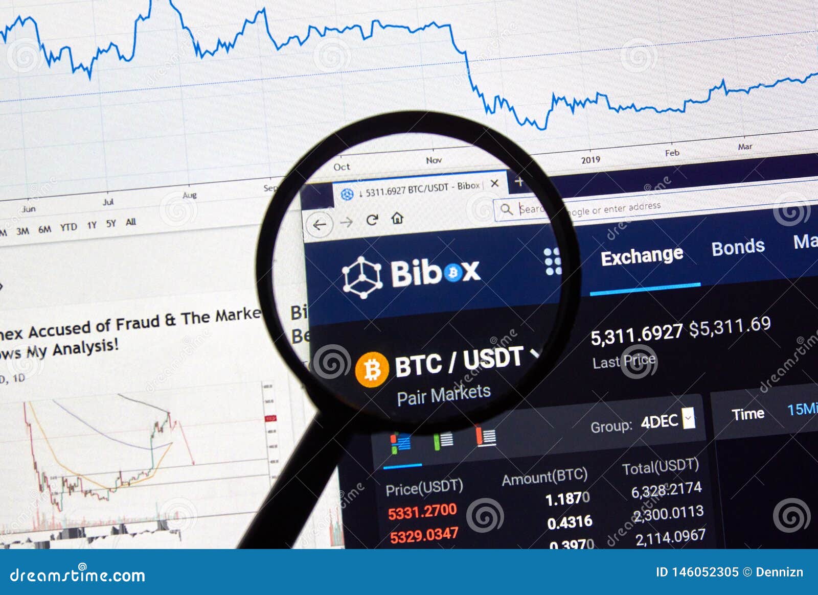 Bibox Cryptocurrency Exchange Site Editorial Image - Image ...