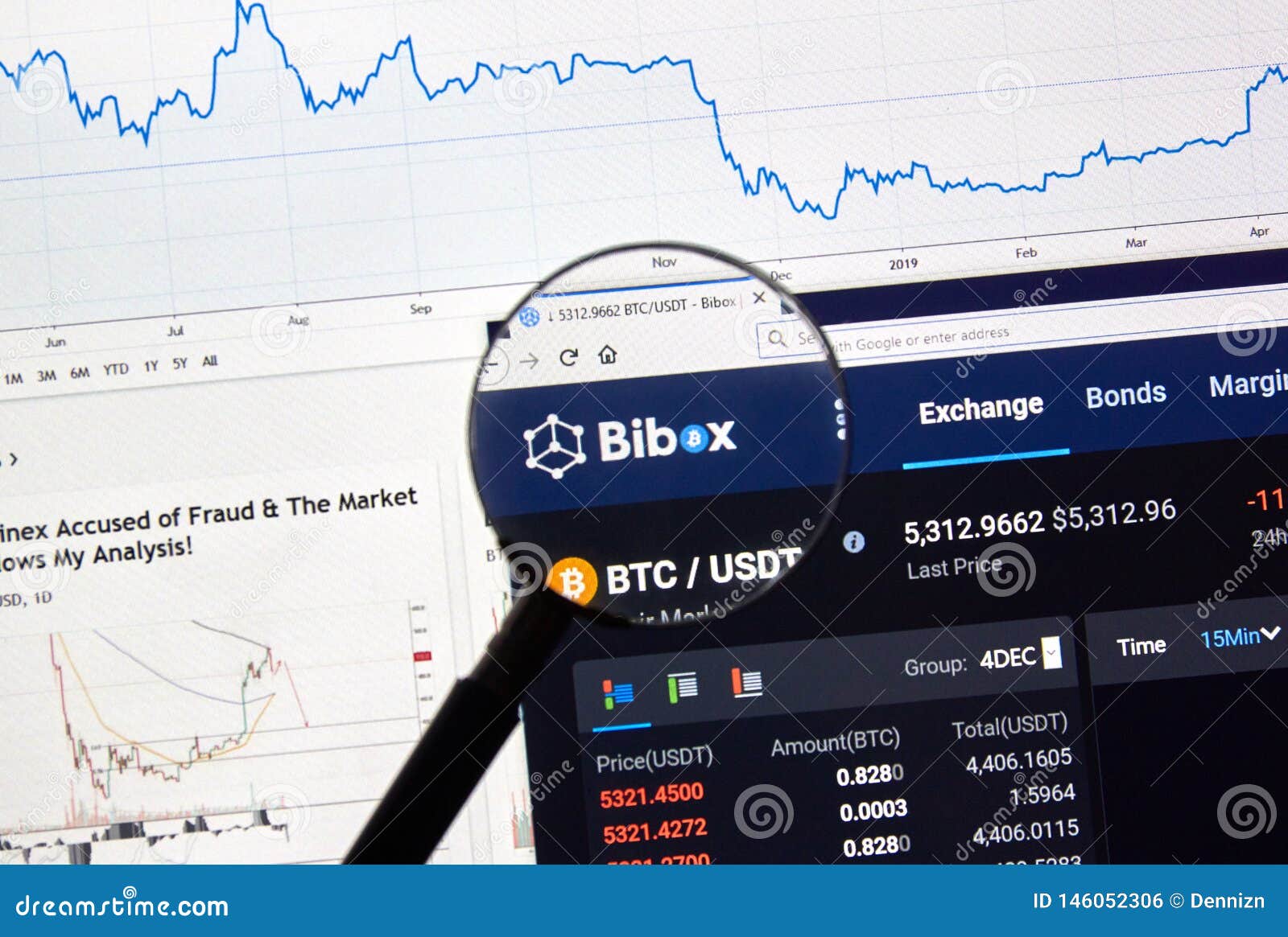 Bibox Cryptocurrency Exchange Site Editorial Photo - Image ...