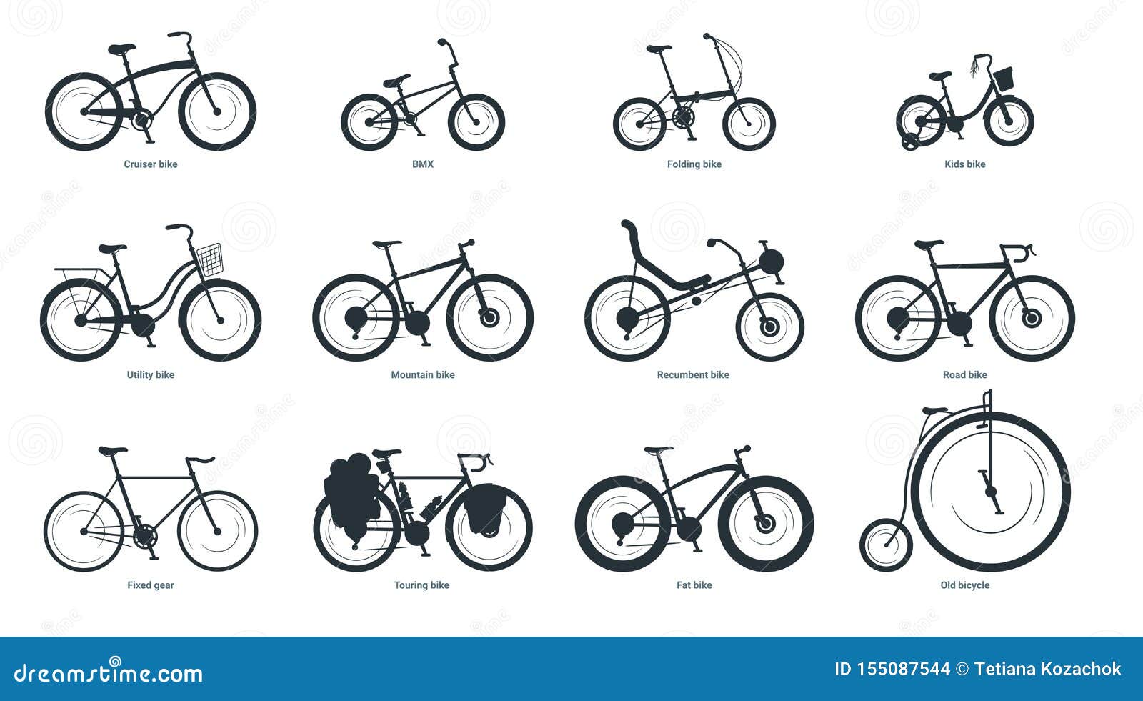 types of cycling