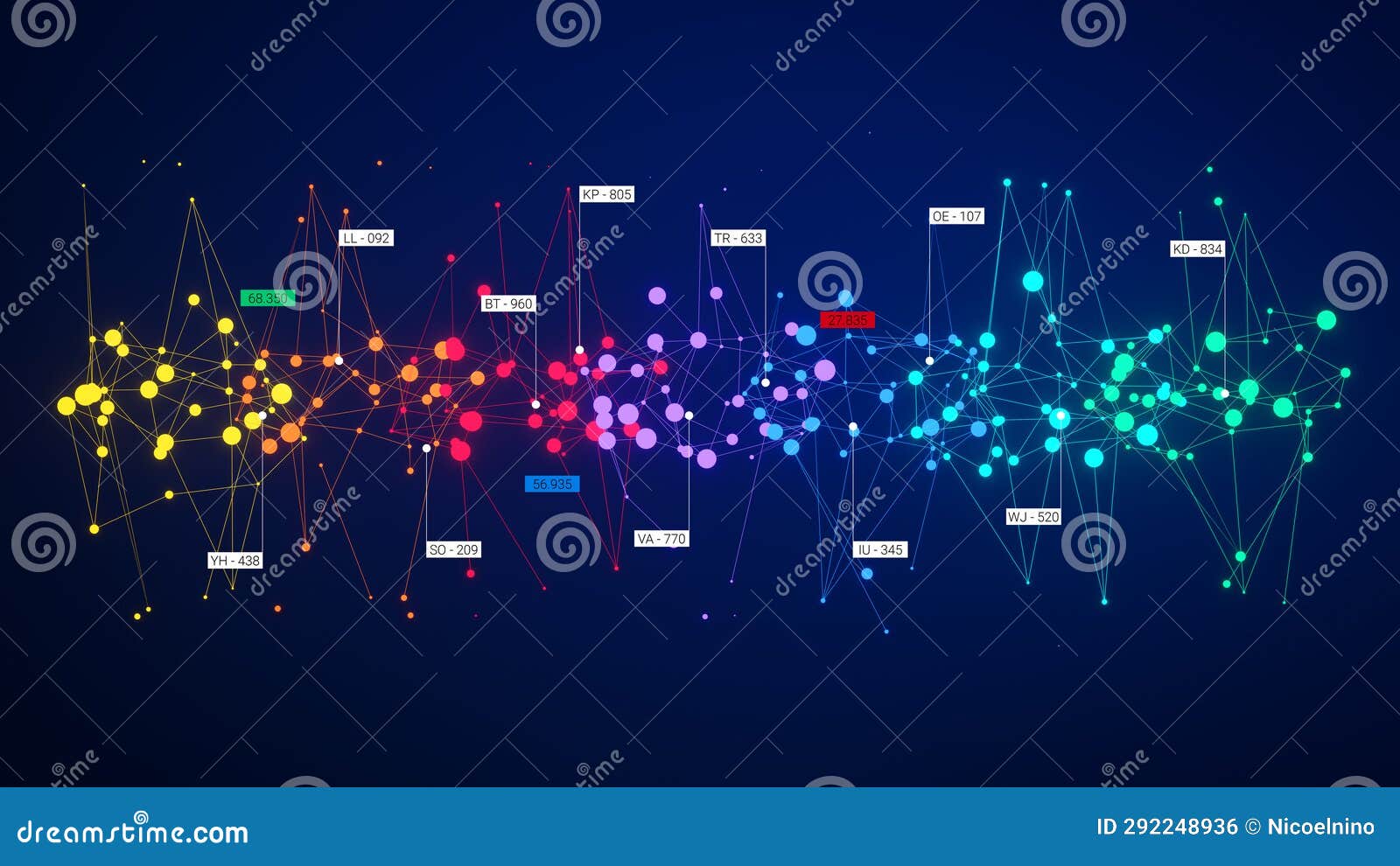 Big Data Analytics with AI Technology. Data Visualization, Complex ...