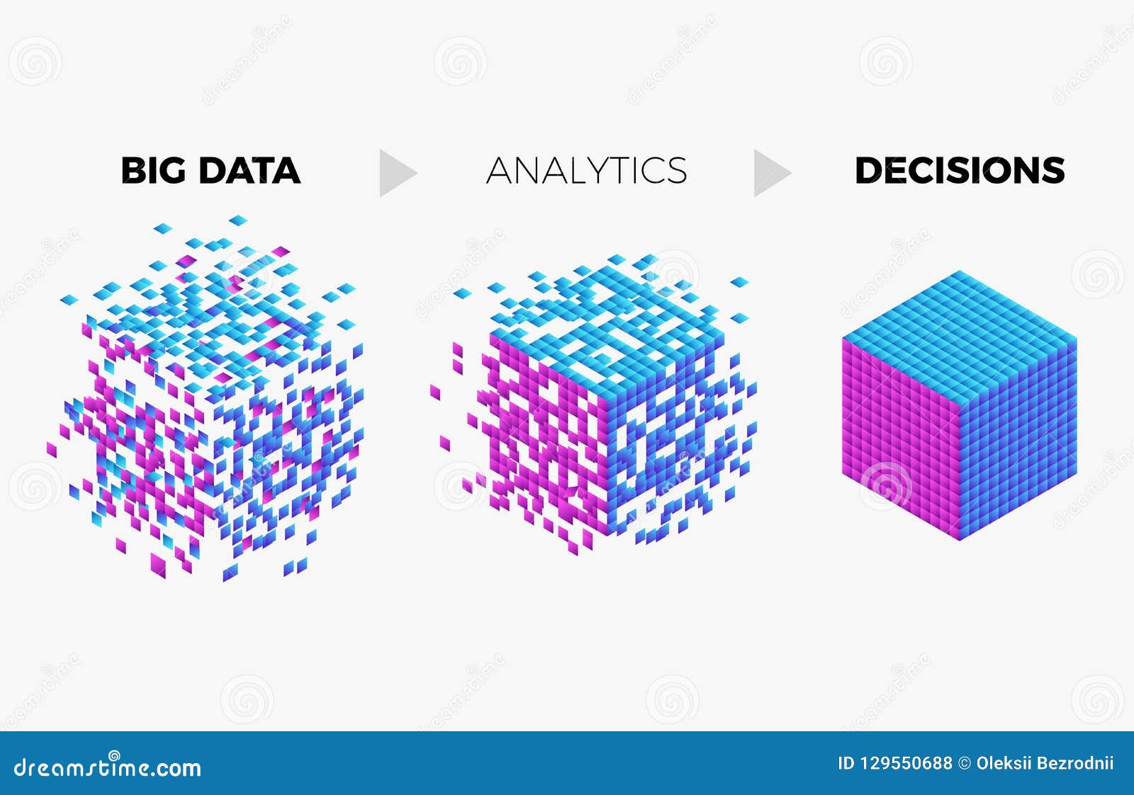 big data analytics algorithm concept 