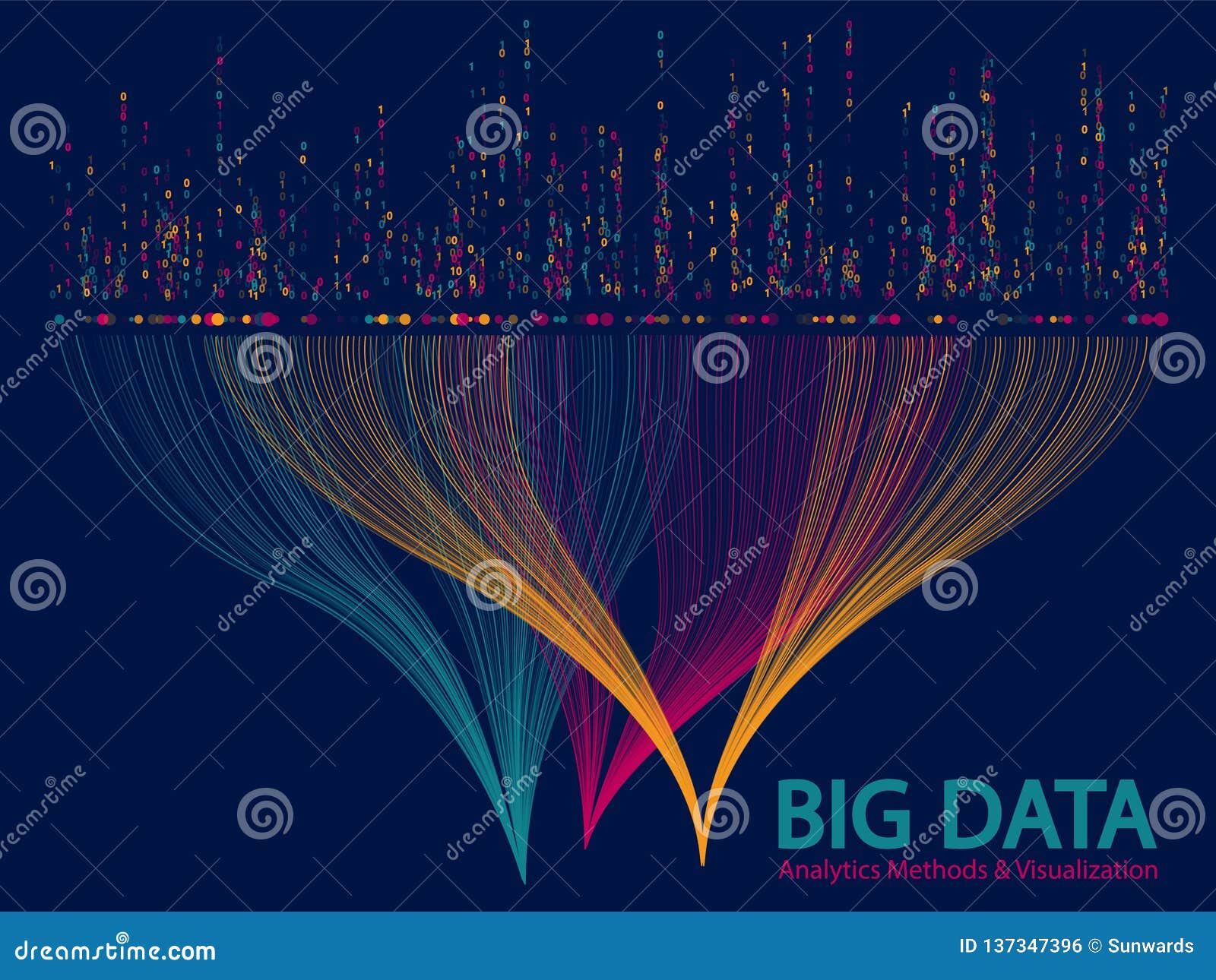 Big Data Visualization Concept Vector. Stock Vector - Illustration of ...
