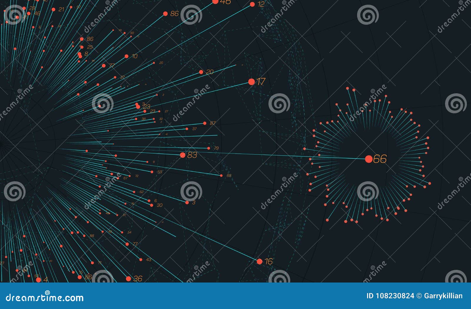 big data circular visualization
