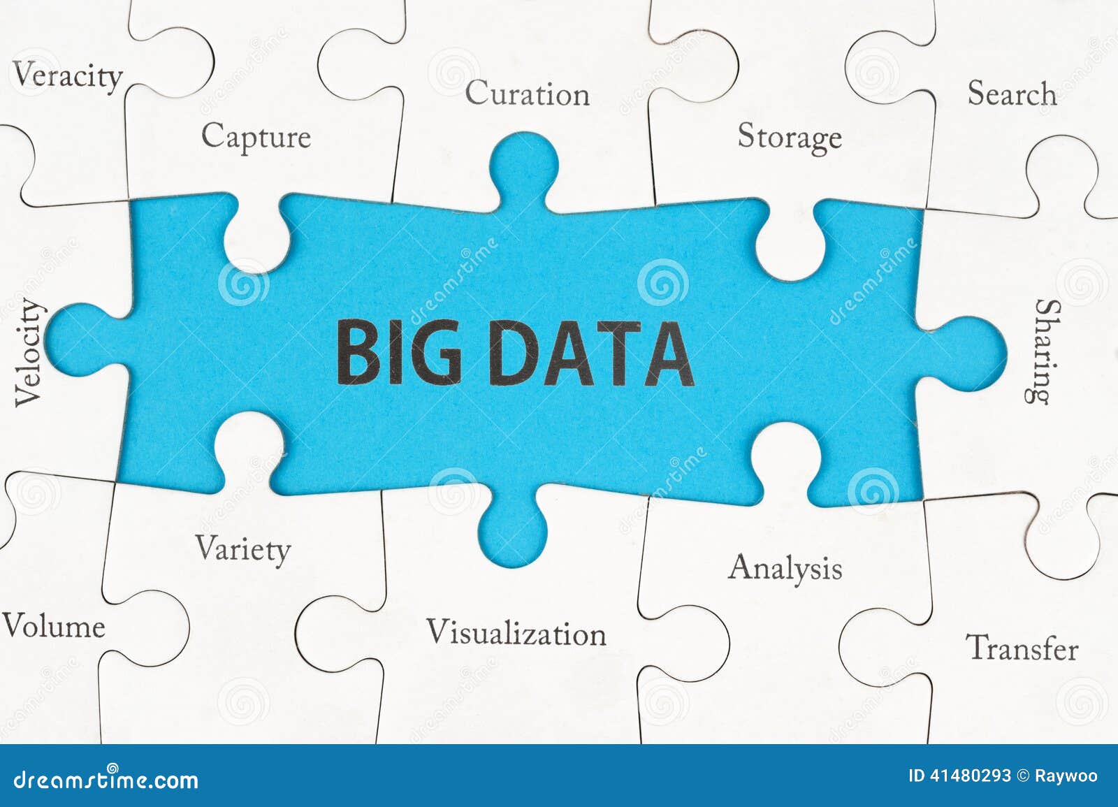 big data concept