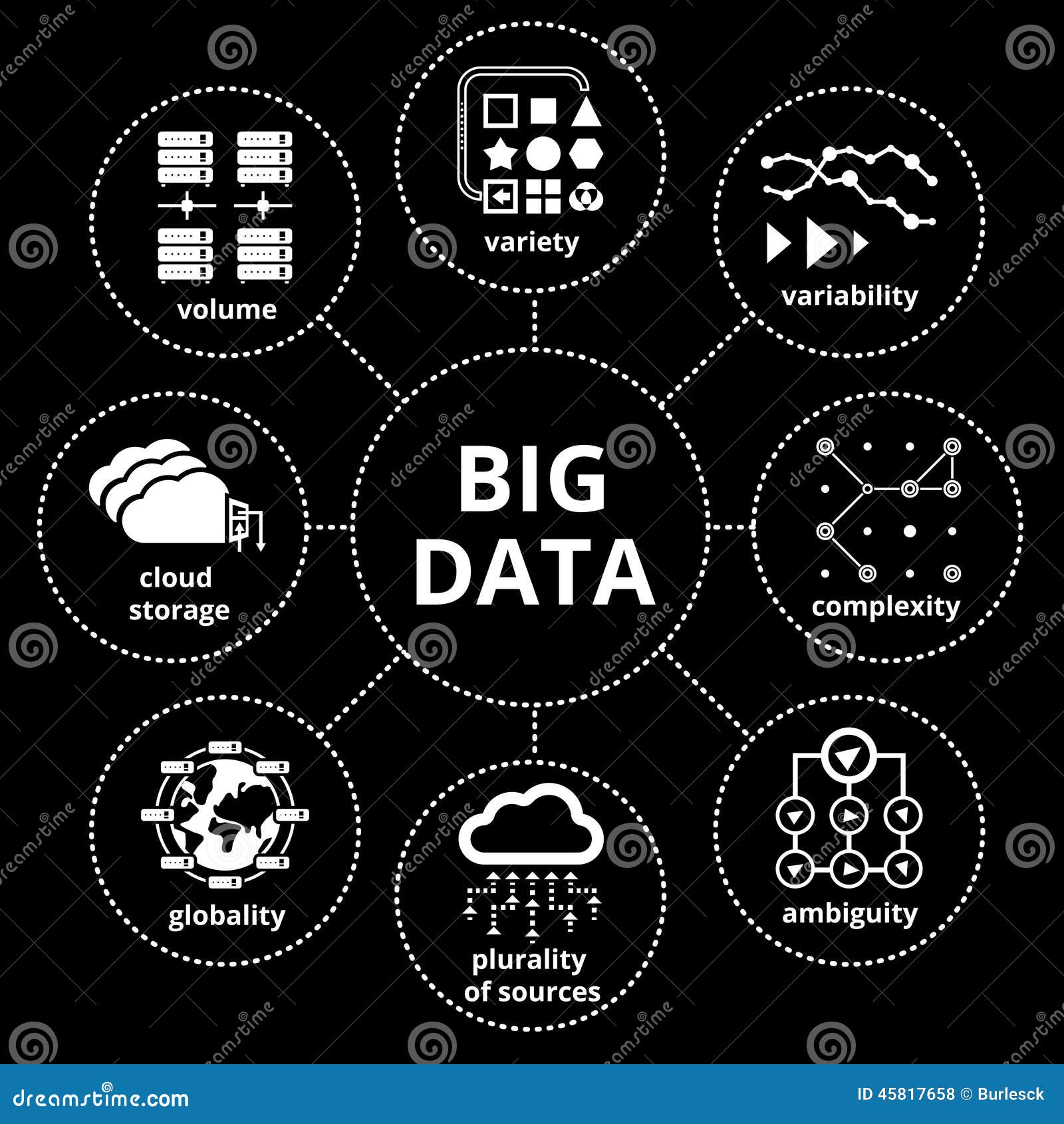 big data map