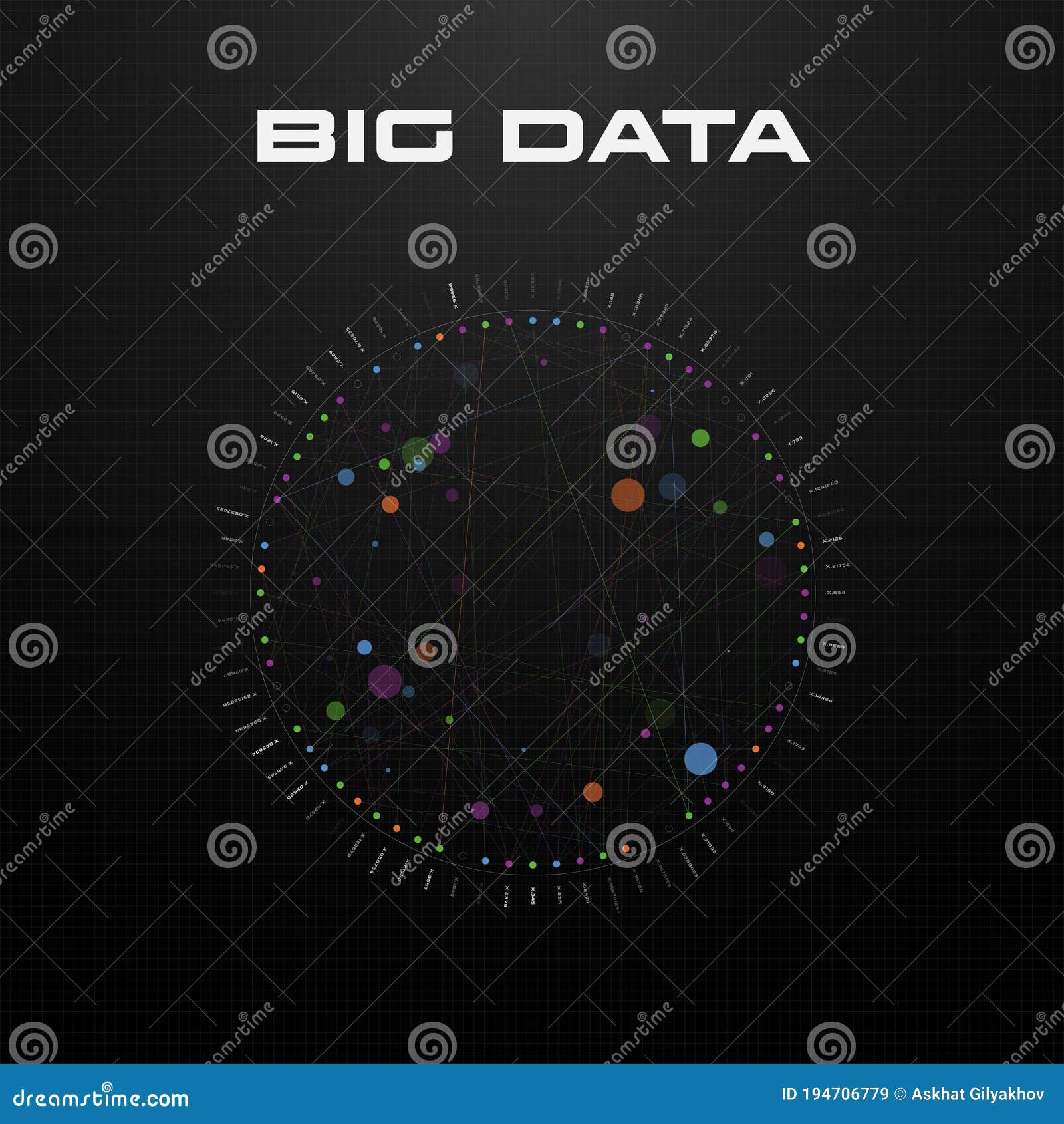 Big Data Visualization. Circular Visualization of Algorithms with ...