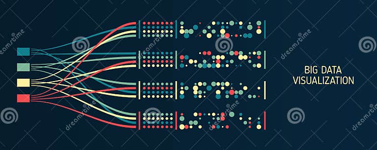 Big Data Visualization. a Dynamic Array of Information. Data Sorting ...