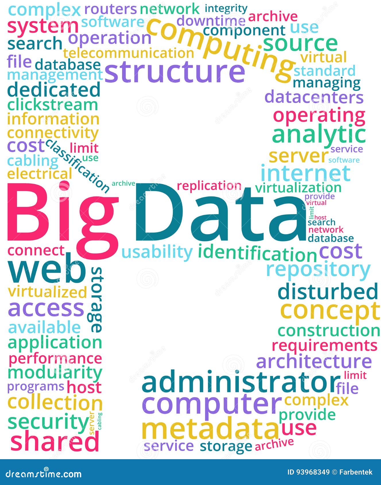 Big Data Word Cloud Text Illustration. Stock Illustration ...