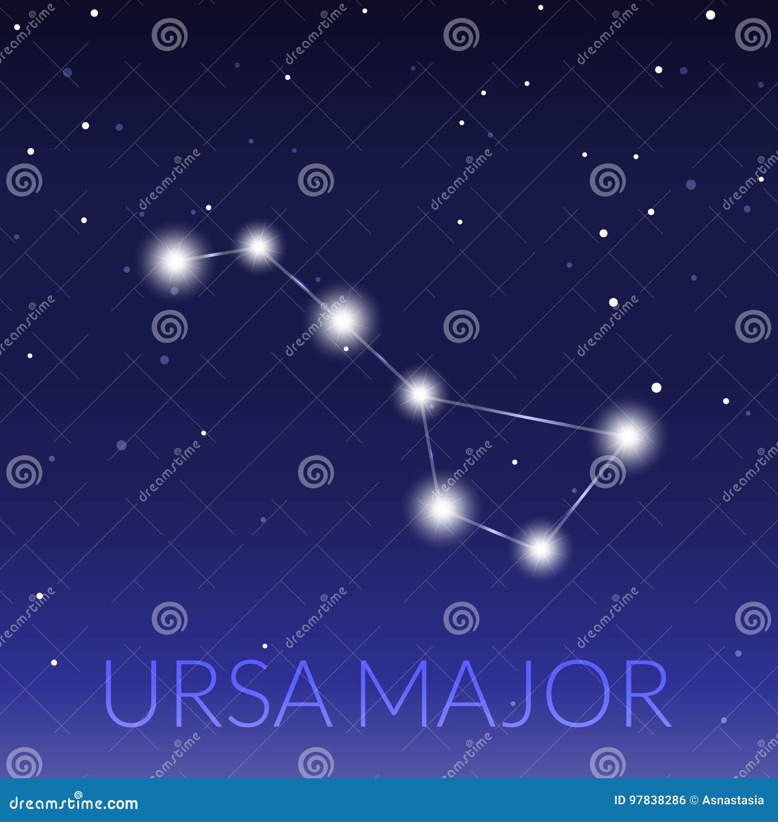Big Dipper or Ursa Major Great Bear Constellation. Starry Sky with