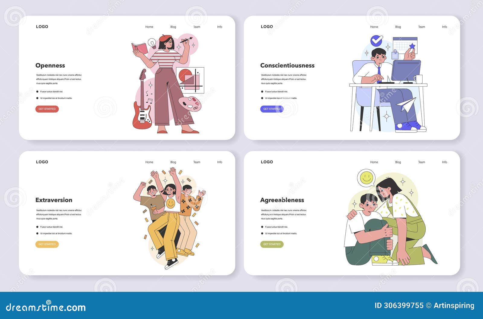 big five personality traits on a website. flat  