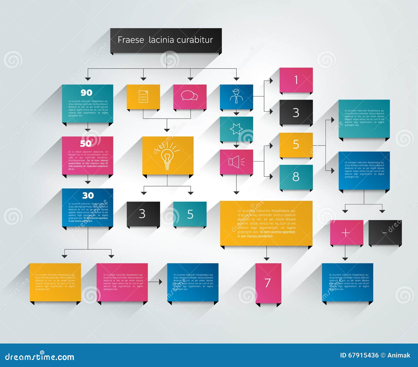 big flow chart. colored shadows scheme.