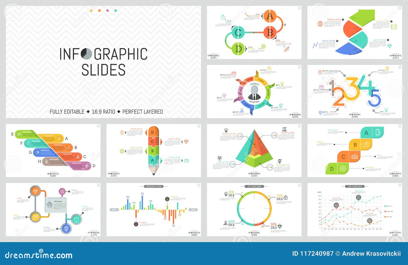 Big Picture Chart