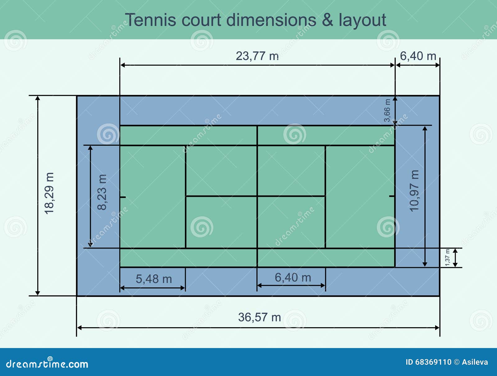 Big Tennis Court Dimensions Layout Vector Illustration 68369110 