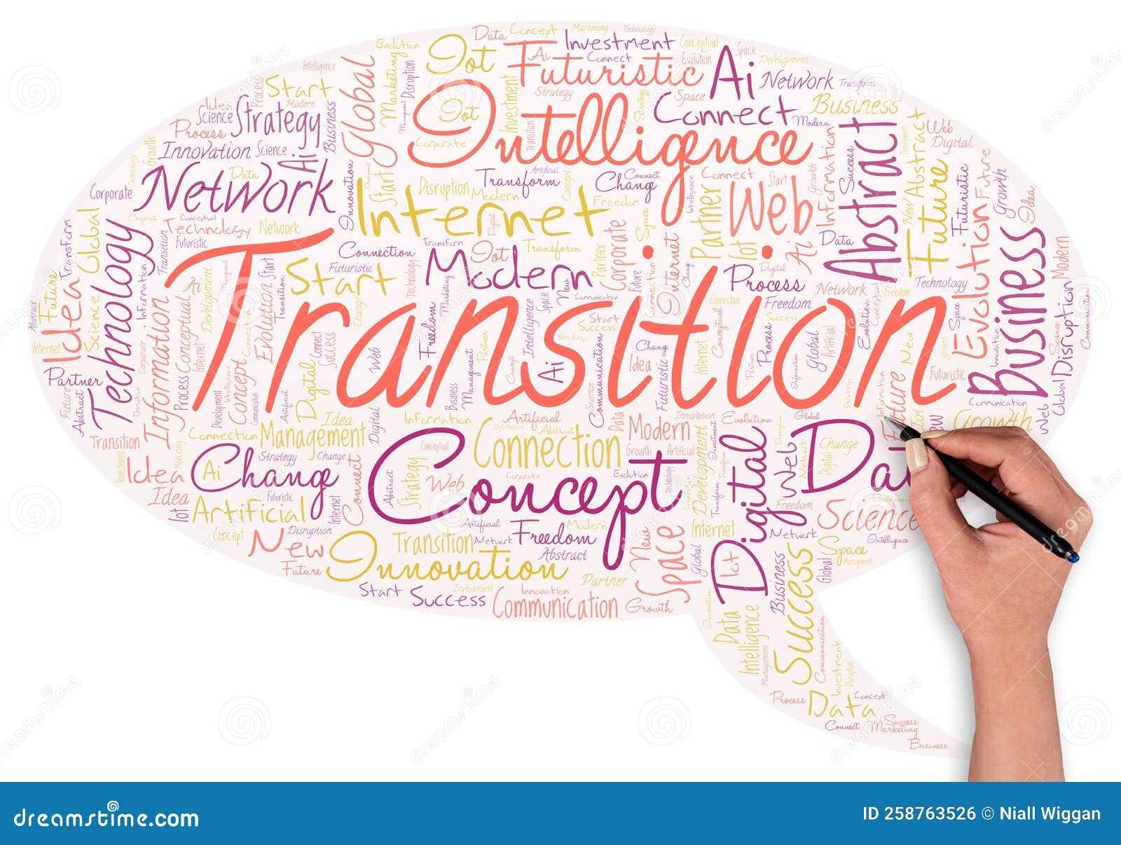 Big Word Cloud in the Shape of Speech Bubble with Hand and Pen with