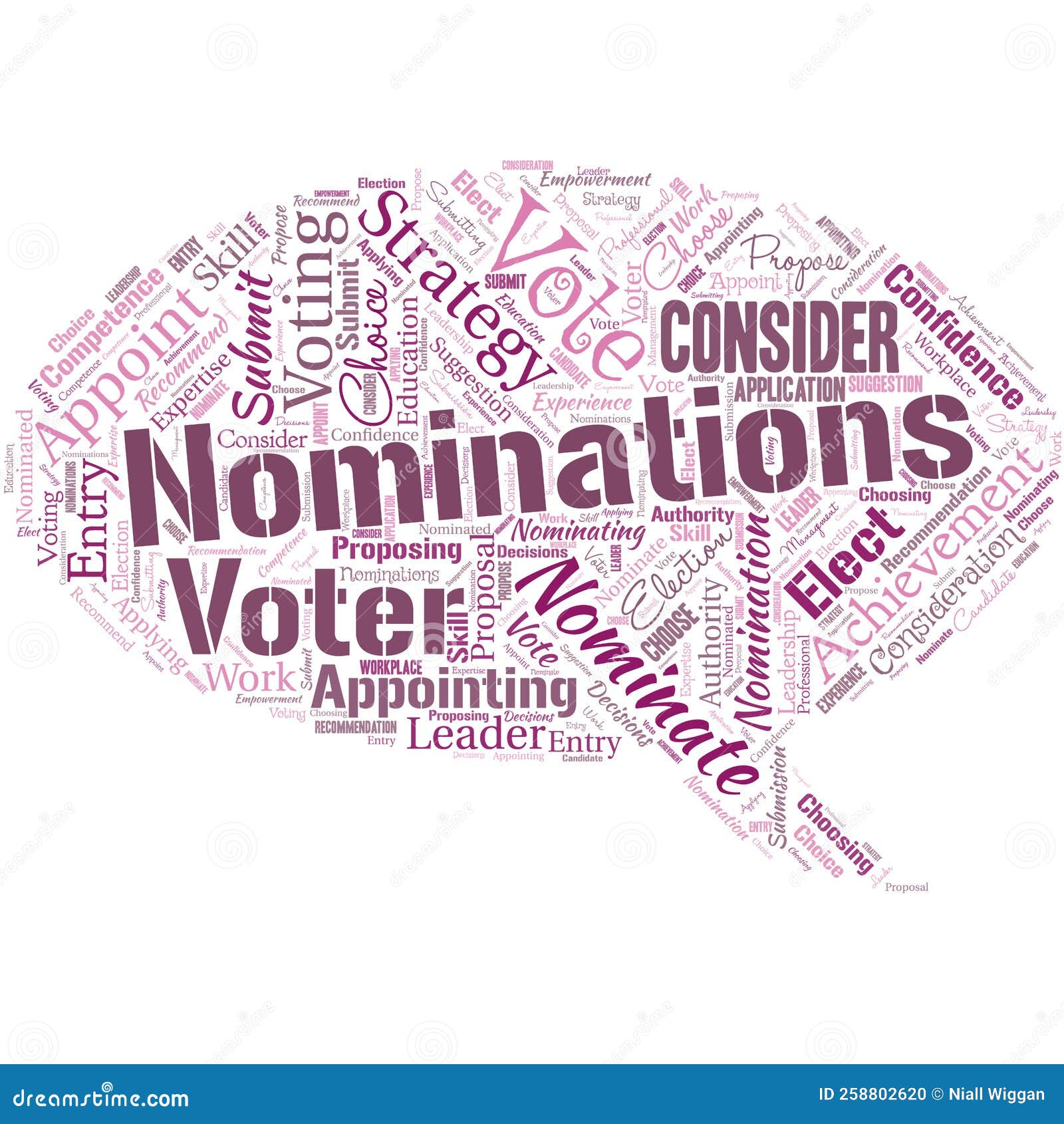 Big Word Cloud in the Shape of Speech Bubble with Words Nomination