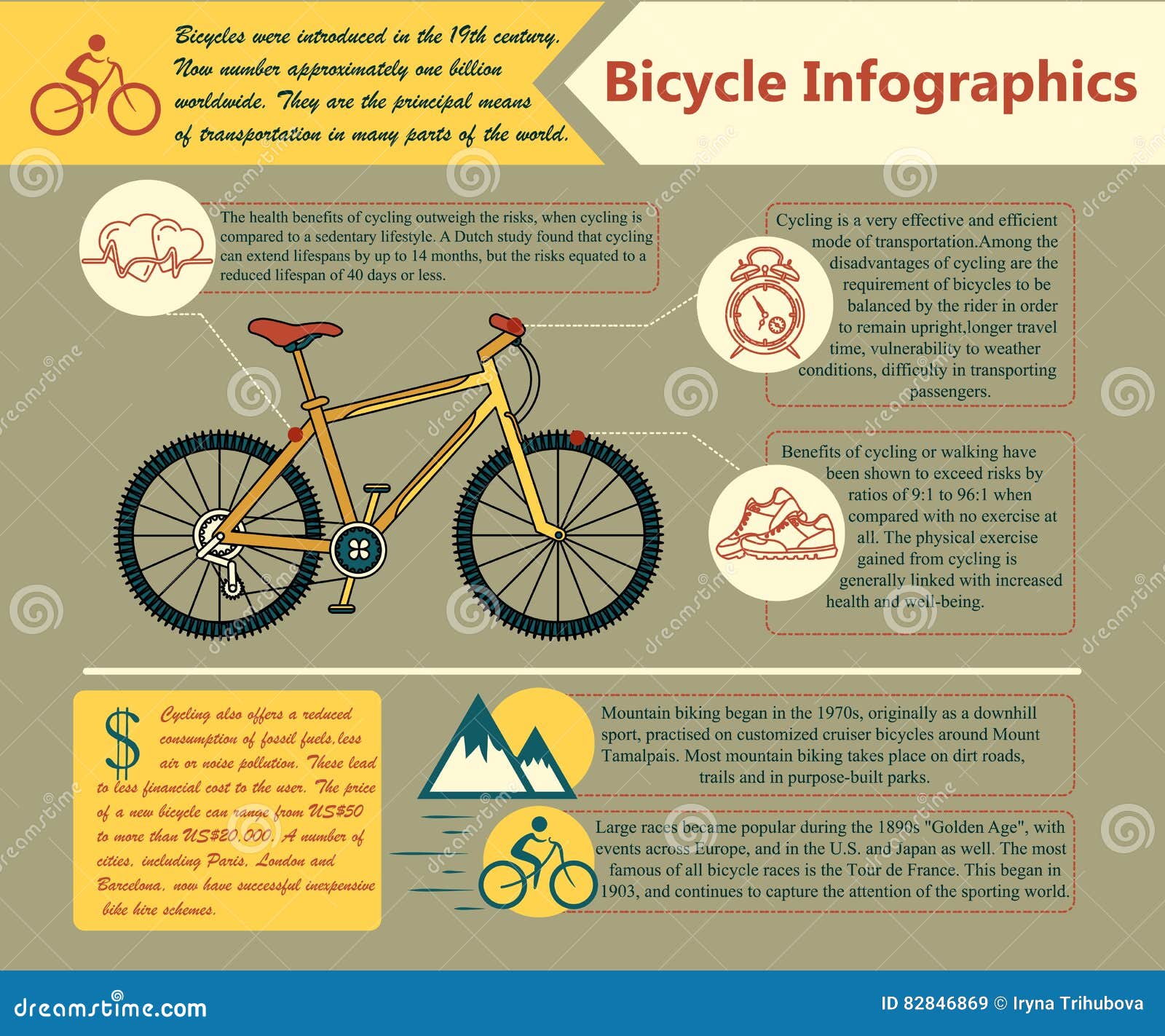 Bike Infographic Vector Illustration Stock Vector Image 82846869 within cycling benefits and disadvantages with regard to Household