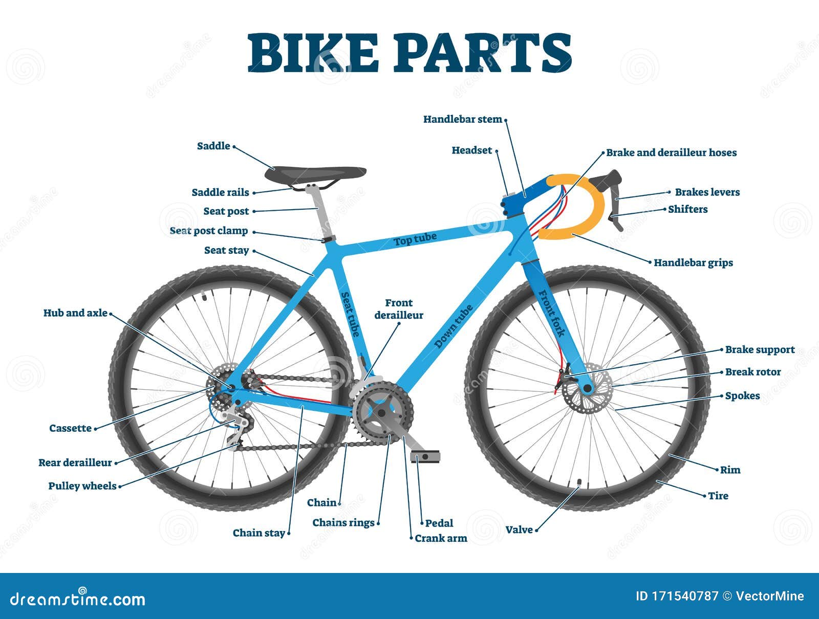 Bike-onderdelen Met Het Vector Illustratie - Illustration ontwerp: 171540787