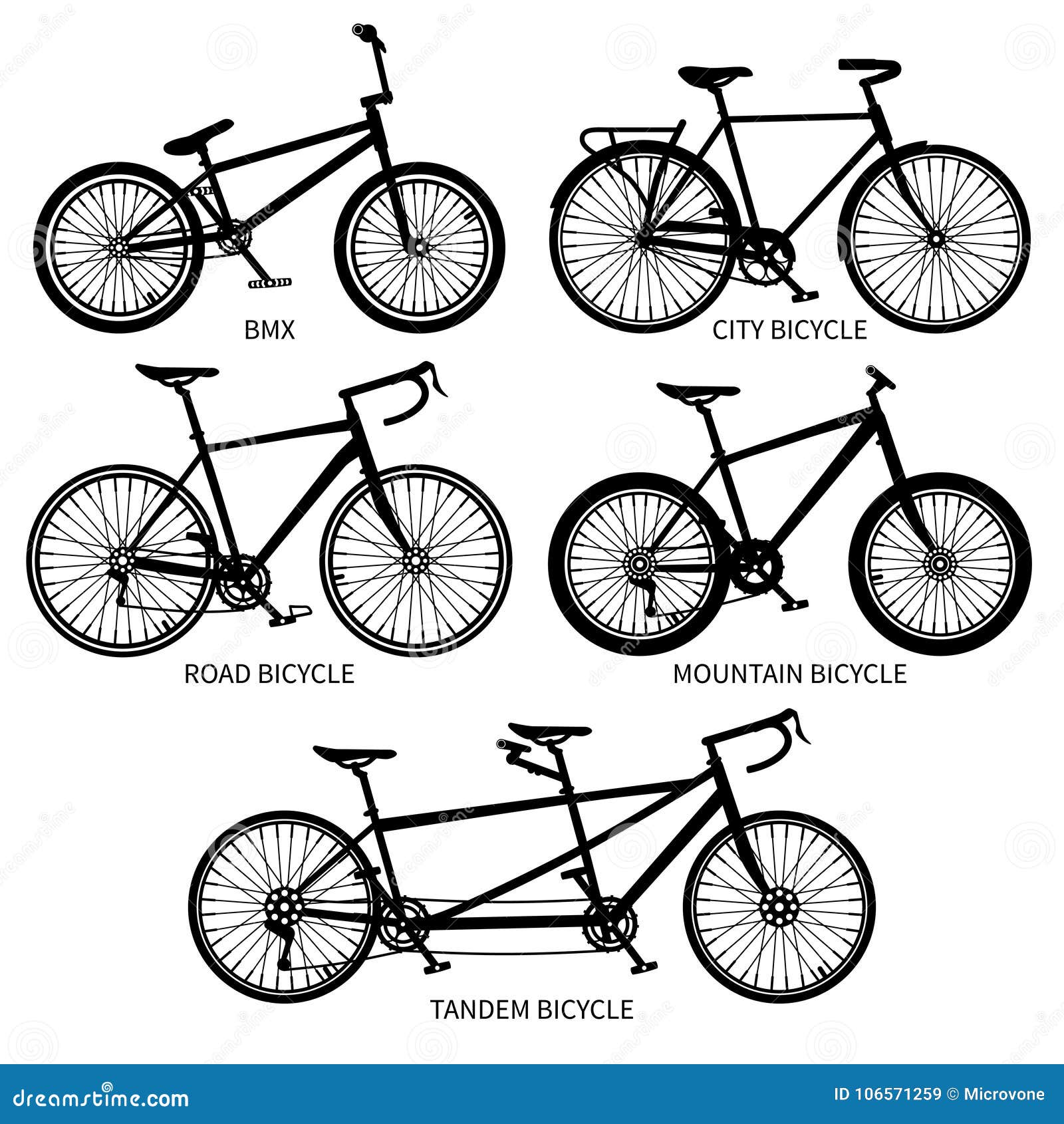 Types Of Bicycles >> Bike Types Vector Black Silhouettes Road Mountain Tandem Bicycles Types Of Bicycles >> Bike Types Vector Black Silhouettes Road Mountain Tandem Bicycles