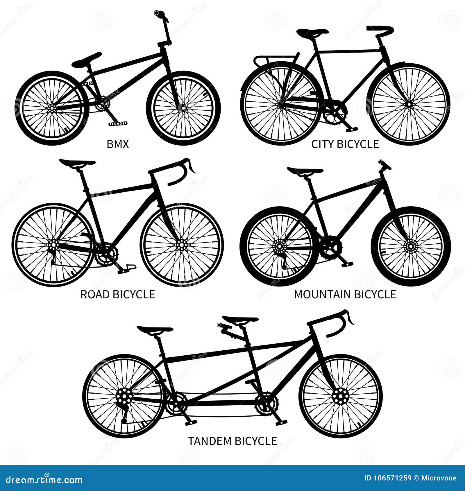 mtb frame types