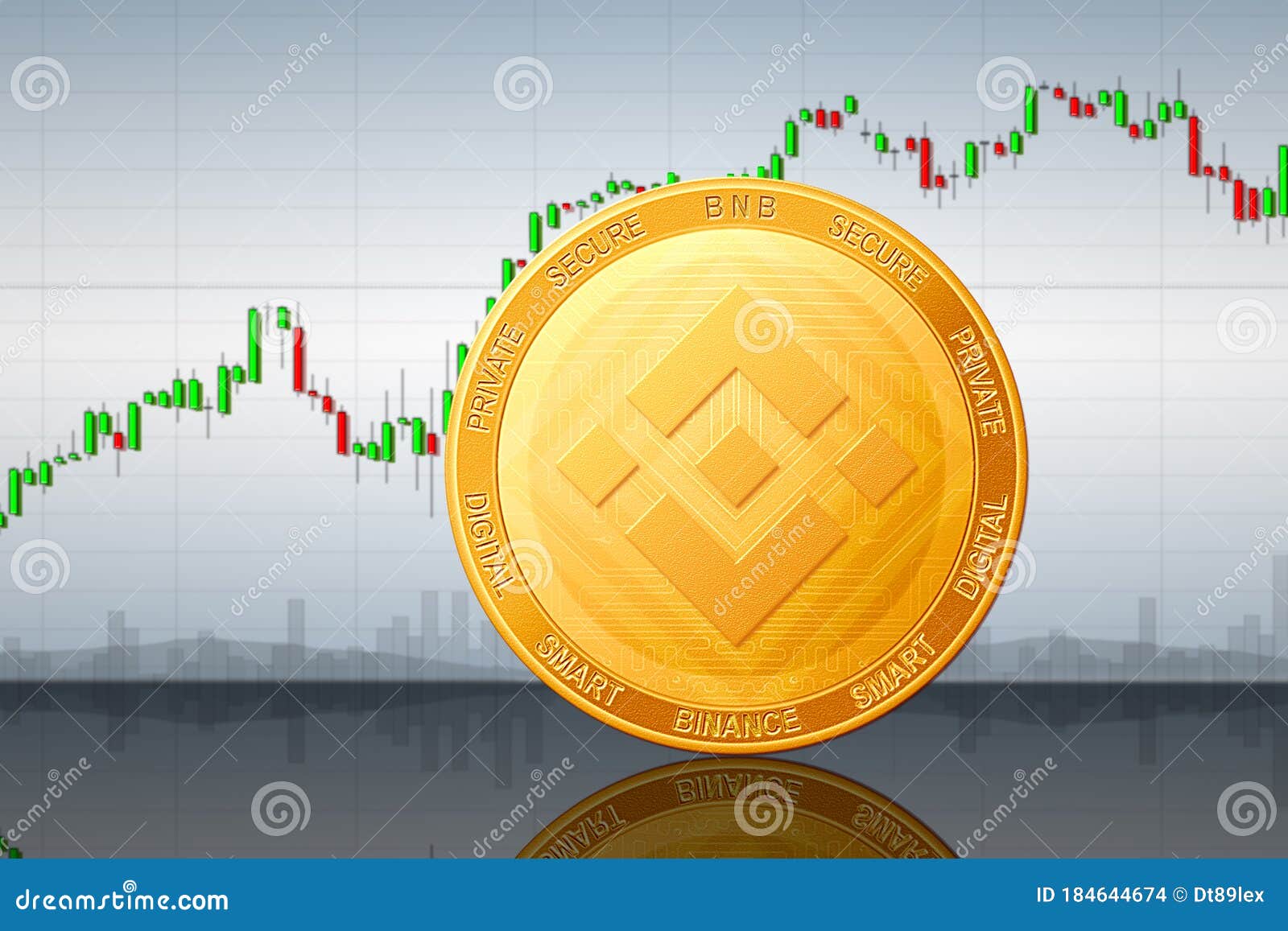 raca coin binance raca coin binance