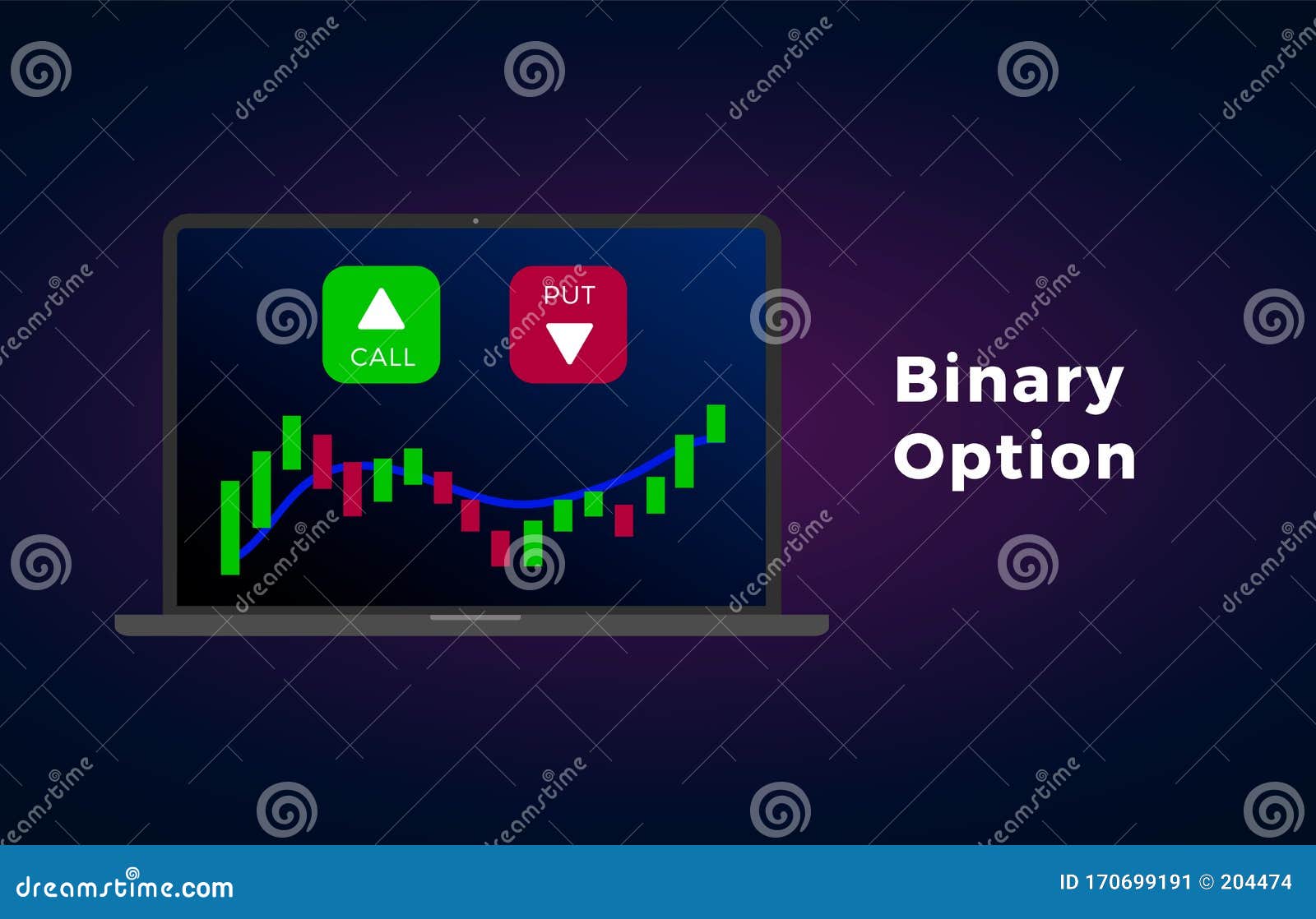 red versus green binary options