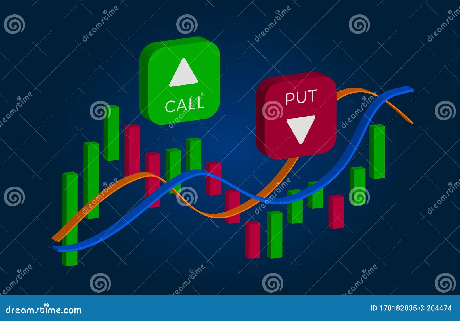 binary option can be call and put