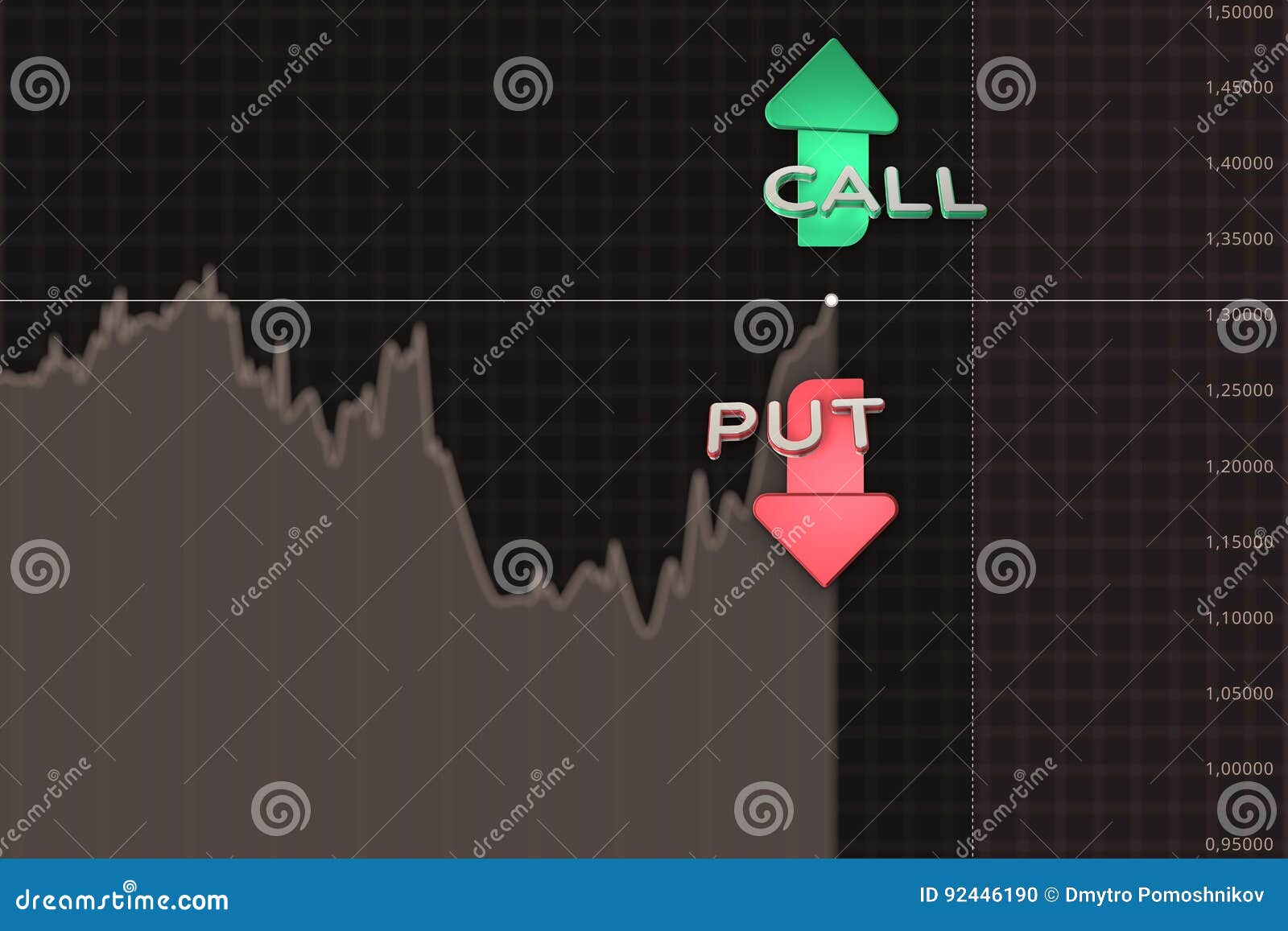 binary option chart with put and call arrows. 3d 