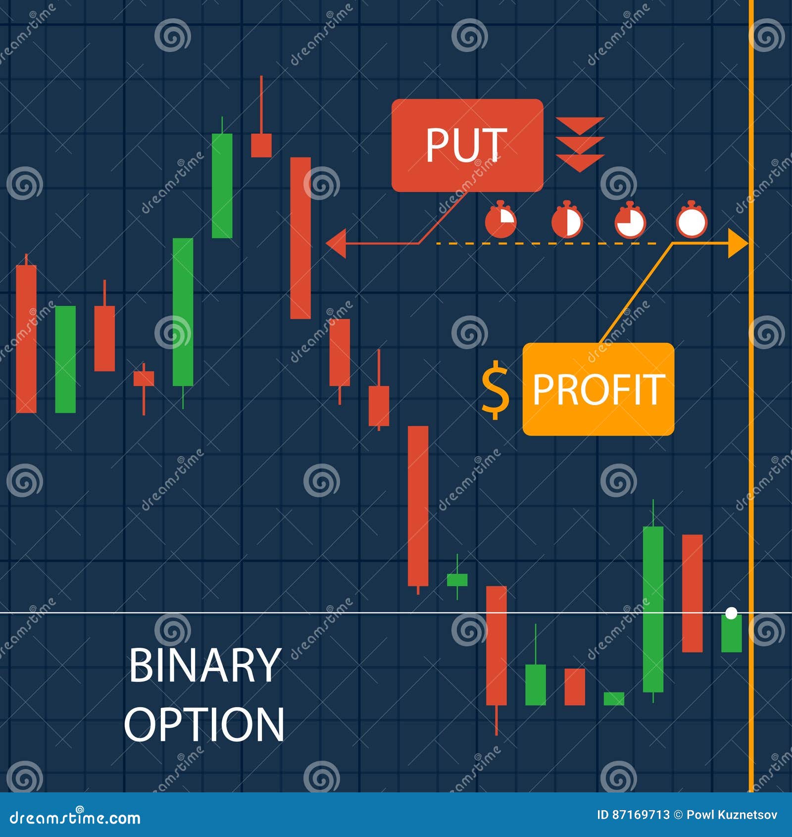 ⭐ Short binary put option singapore ⭐ ✅ 's Best Trading Brokers short binary put option