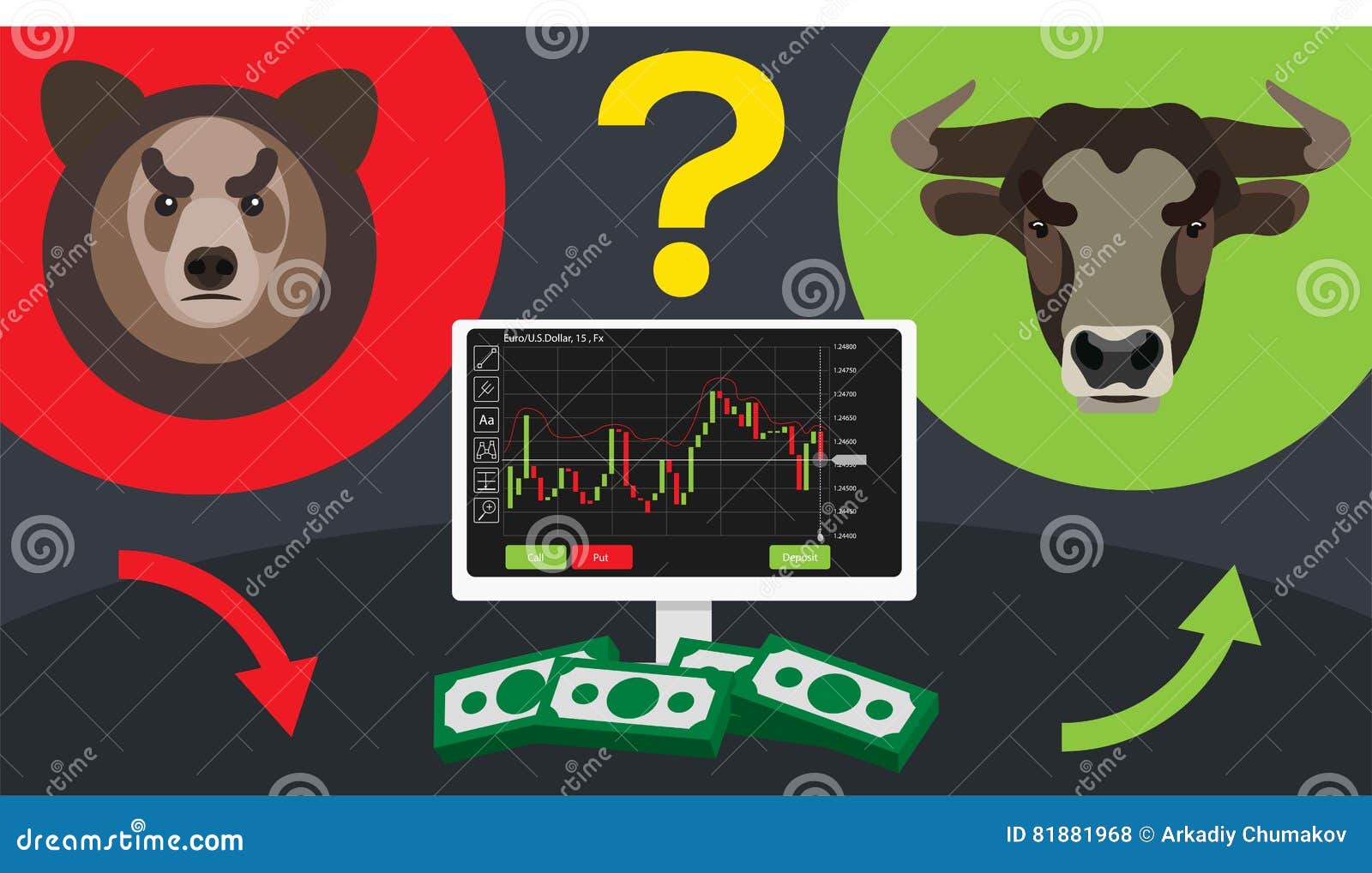 Bull Binary Options bull binary options