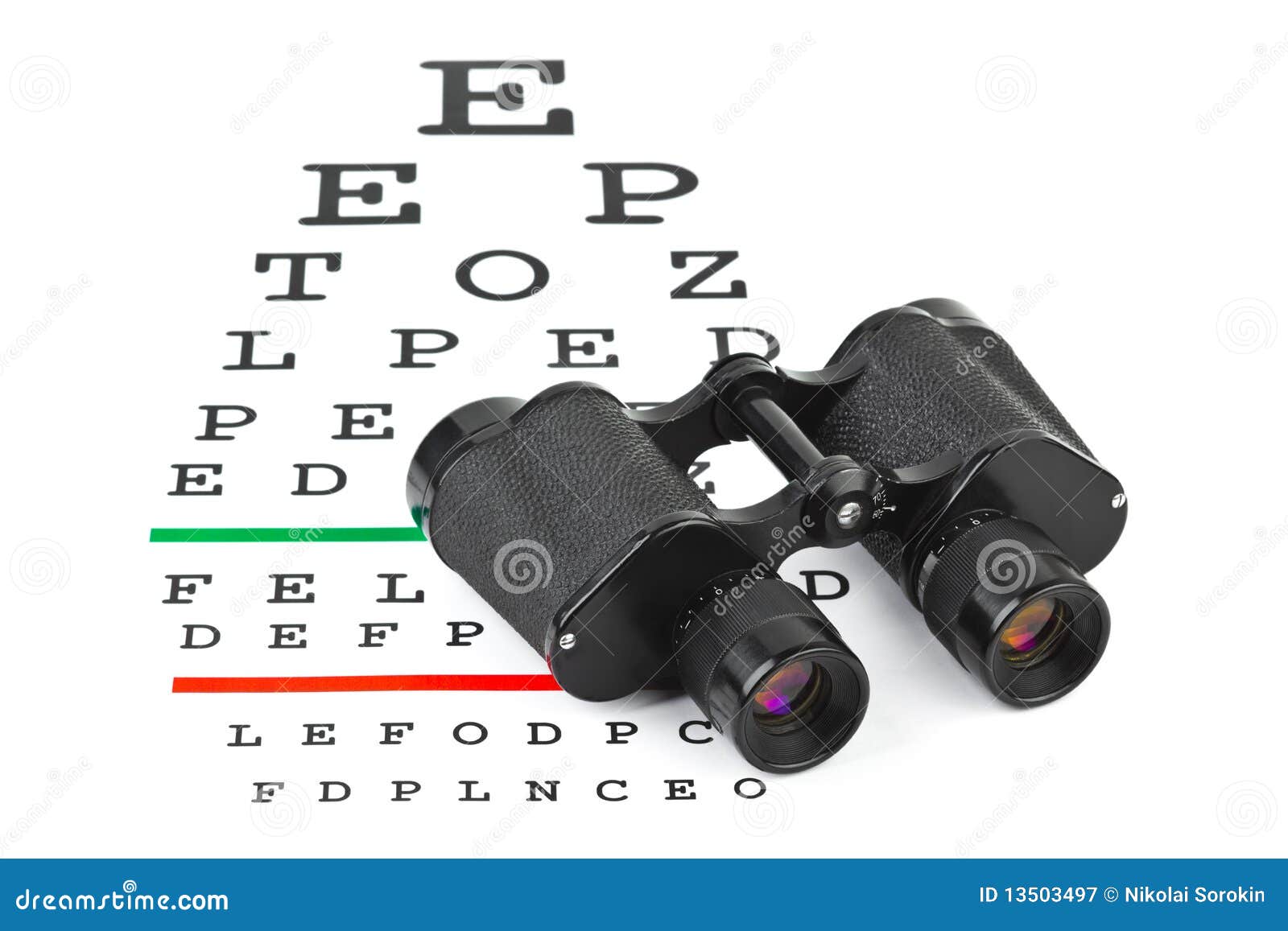 binocular magnification chart