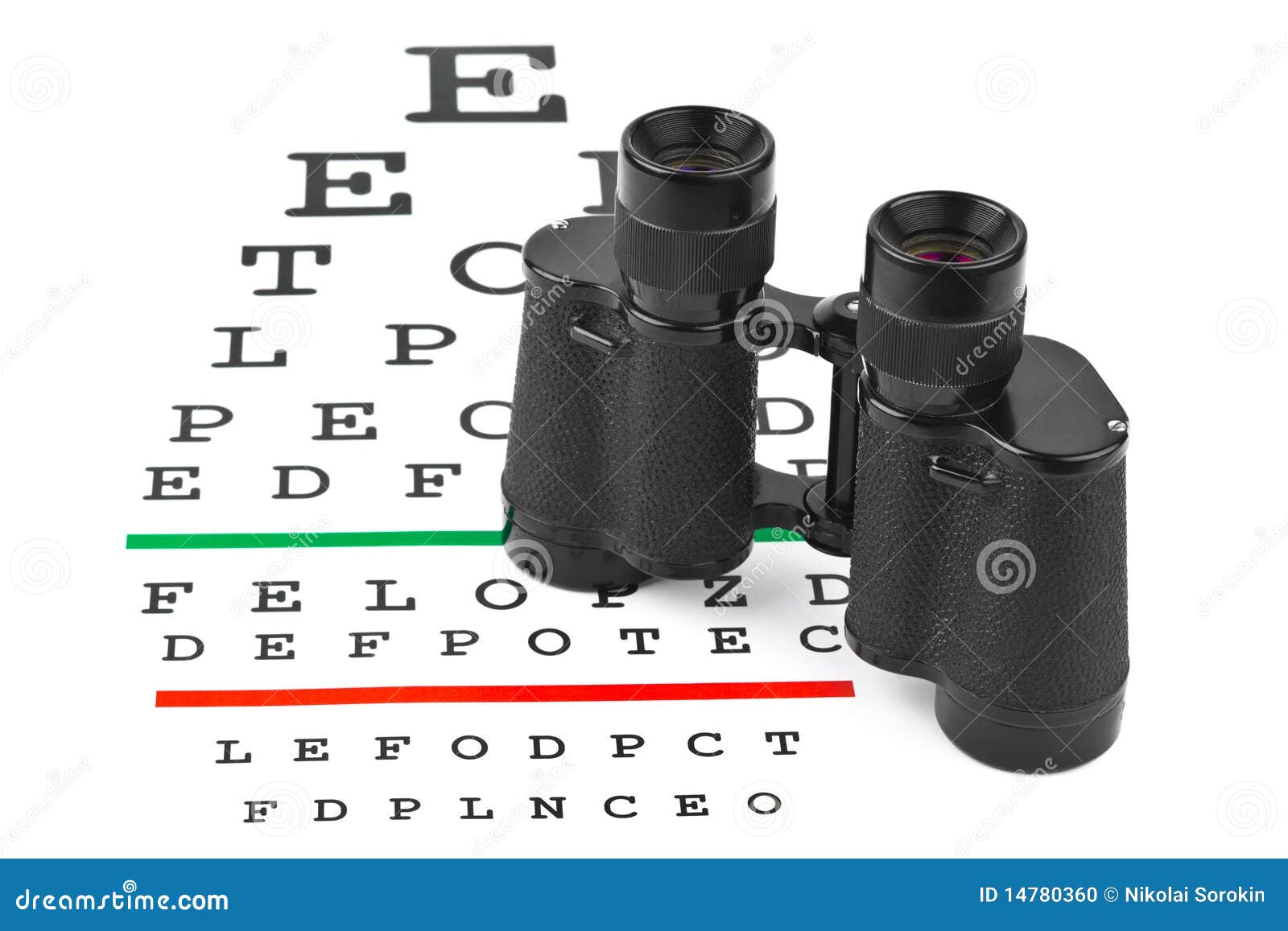 Binocular Magnification Chart