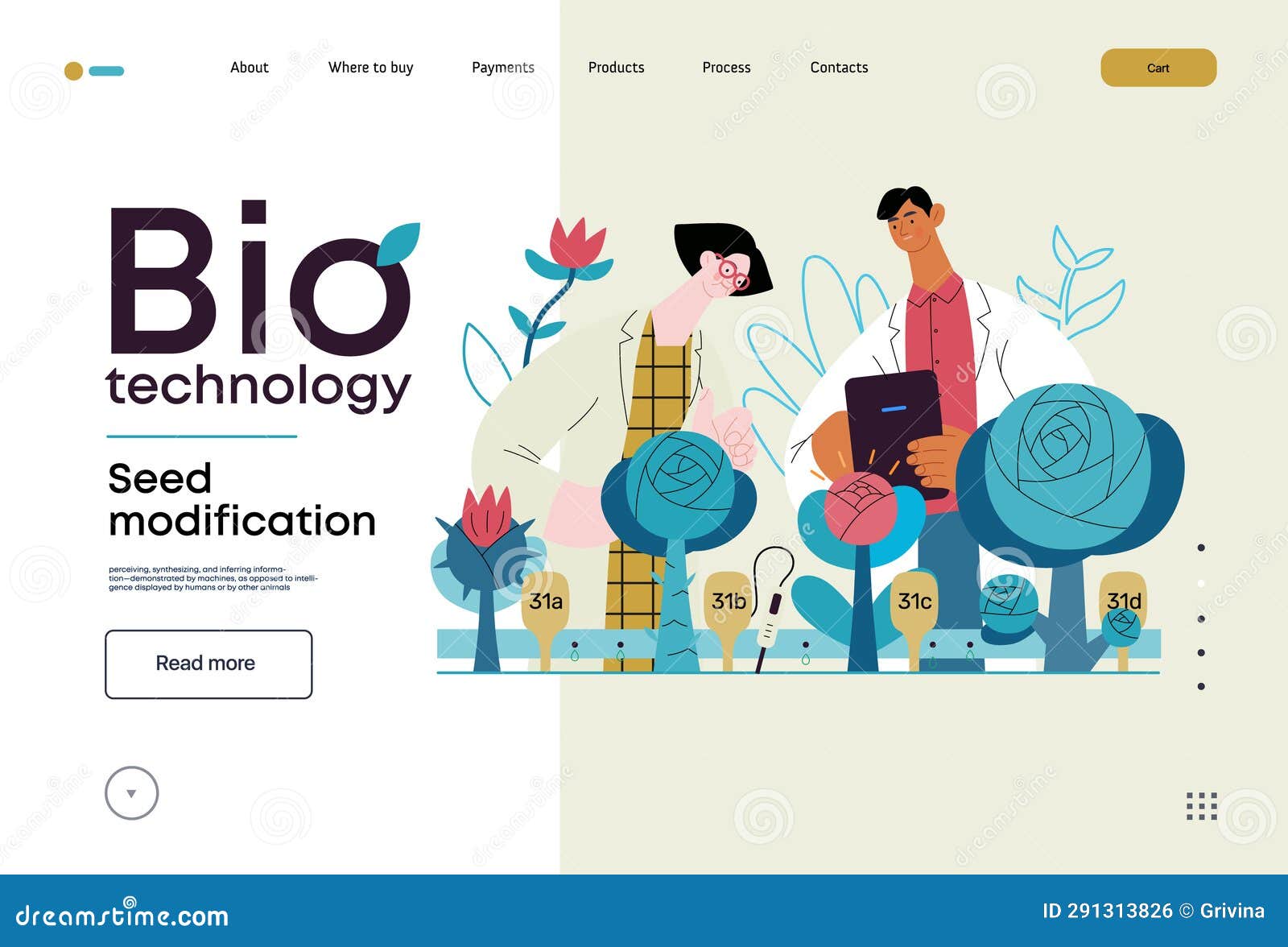 bio technology flat  