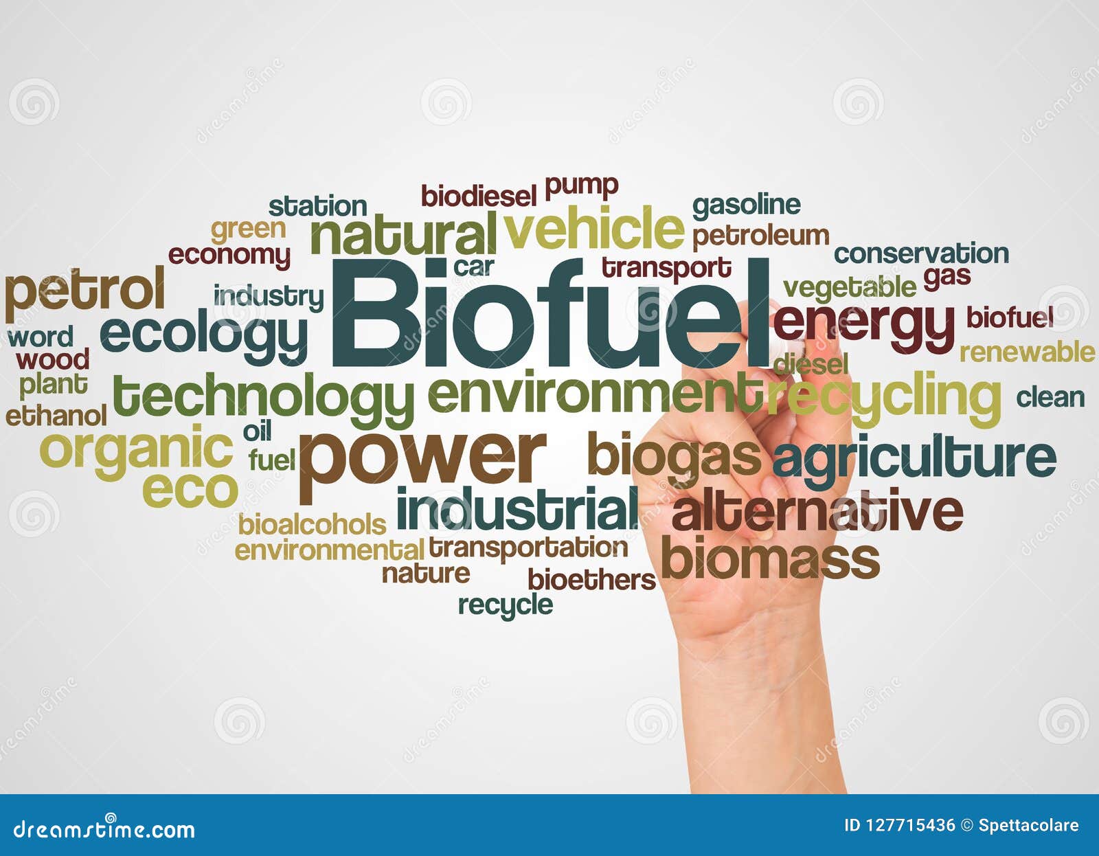 Biofuel Word Cloud and Hand with Marker Concept Stock Illustration