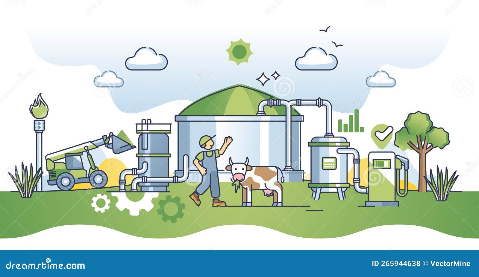 Biogas Plant Stock Illustrations – 2,021 Biogas Plant Stock Illustrations,  Vectors & Clipart - Dreamstime