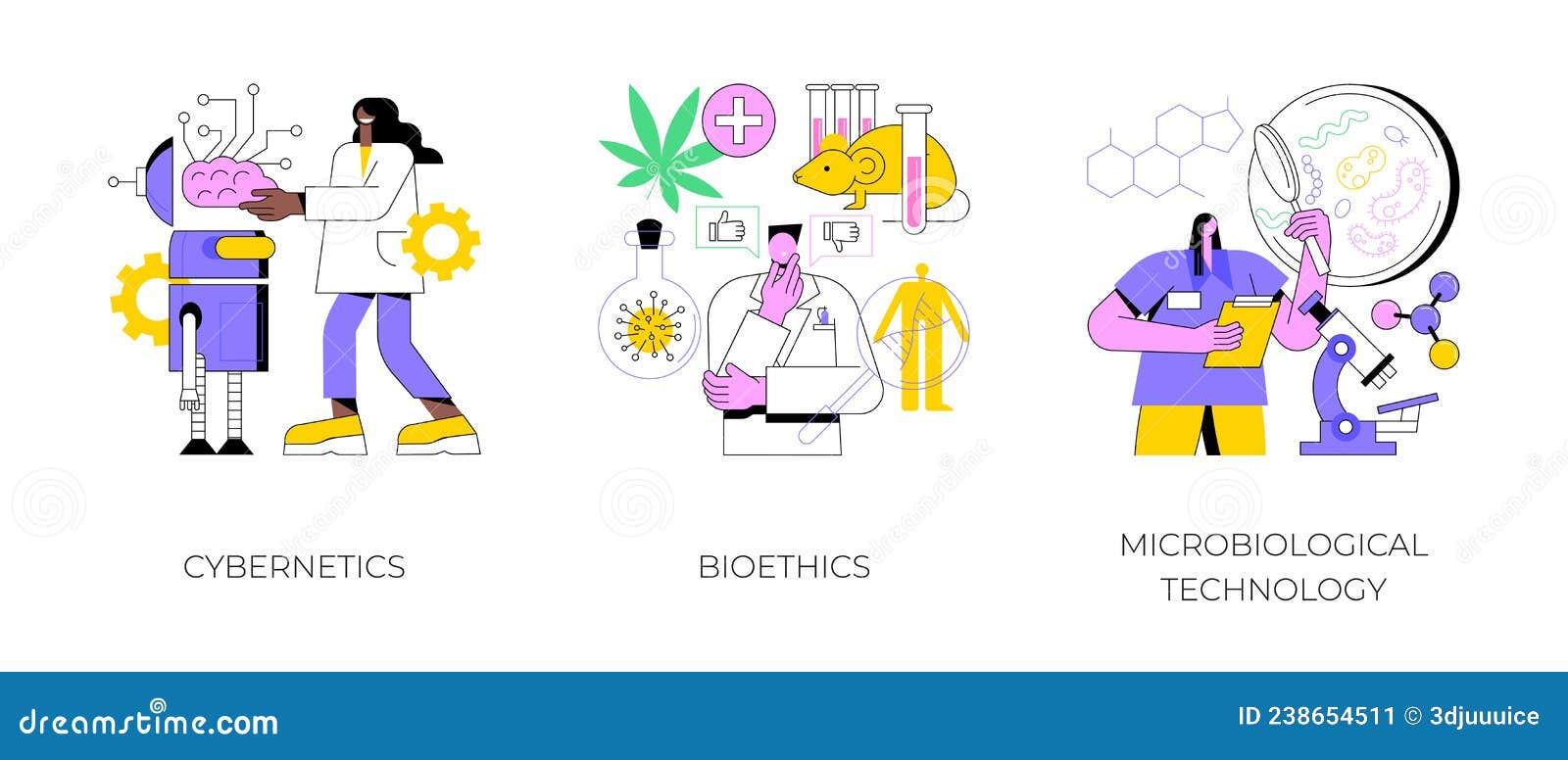 Biological Science Abstract Concept Vector Illustrations. Stock Vector