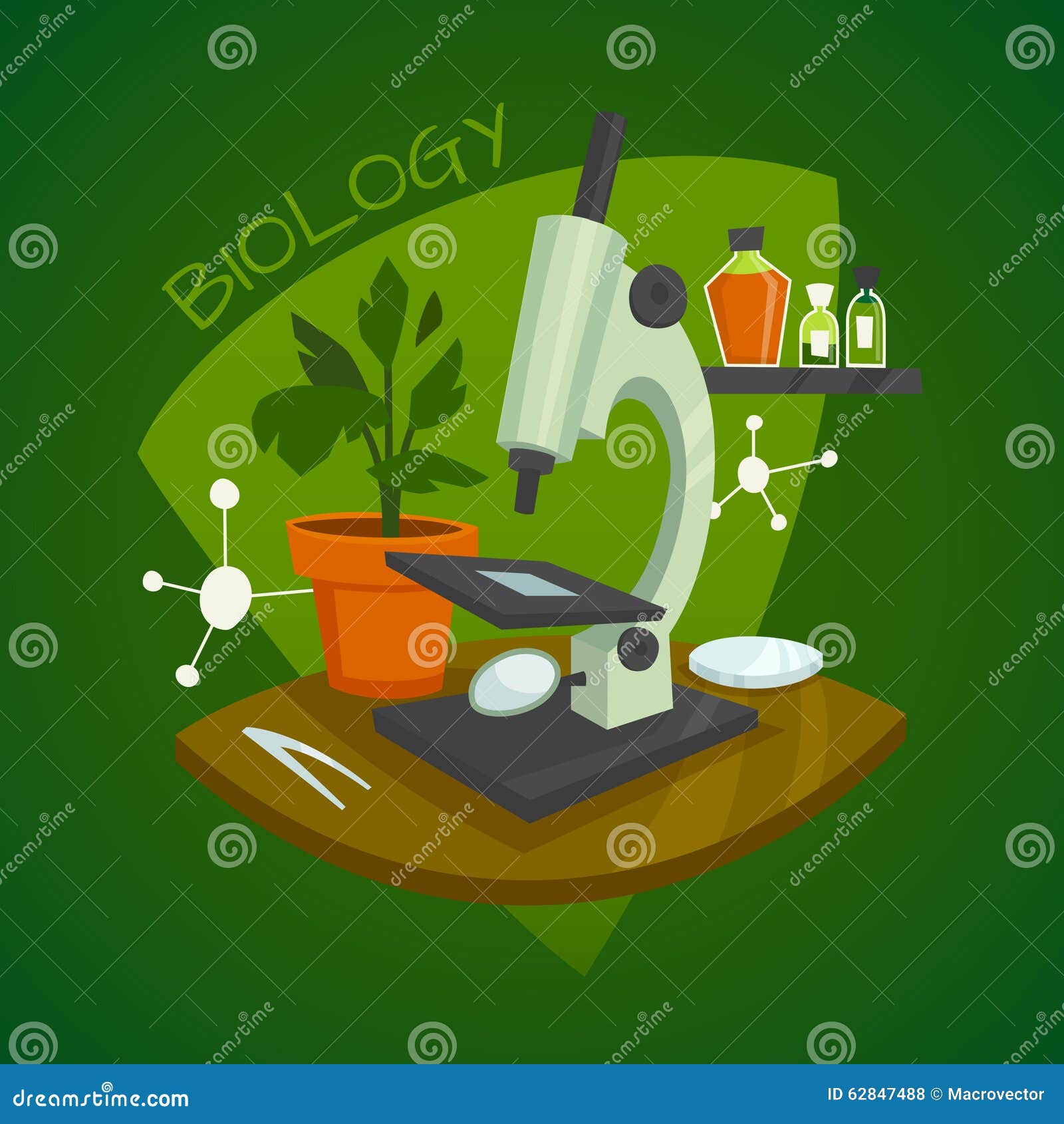 download food chemistry 1999