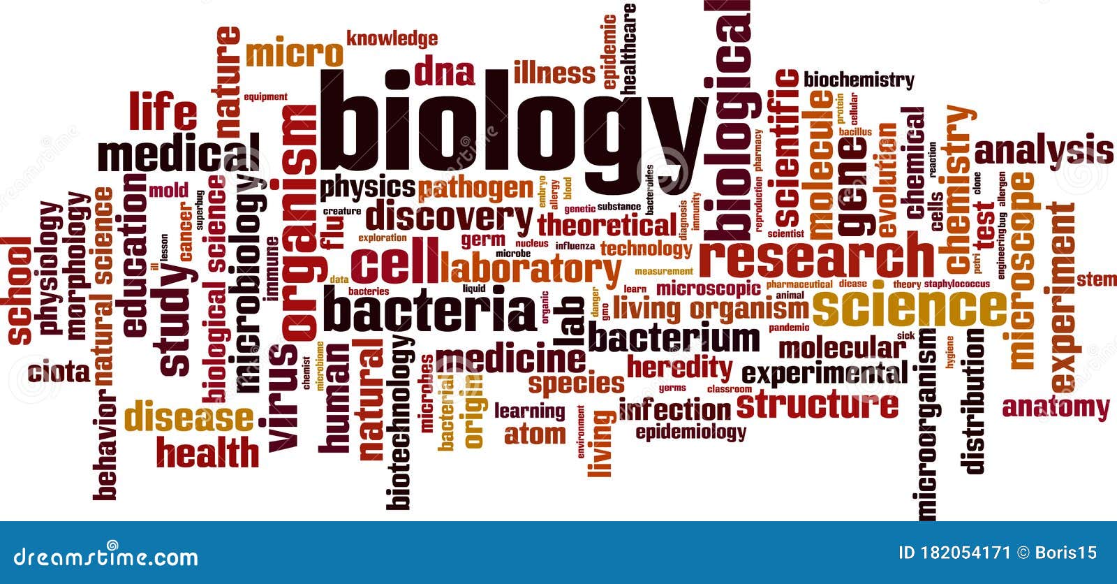 Biology word cloud stock vector. Illustration of biotechnology 182054171