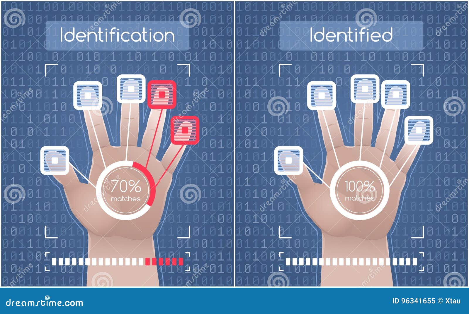 Biometric ID vektor illustrationer. Illustration av biometrisk 96341655