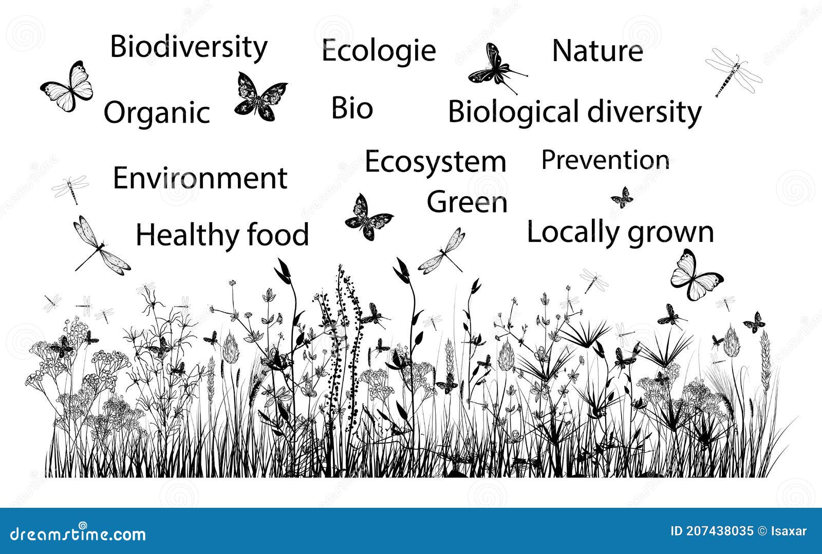 biosphere environment, biodiversity, ecology theme 