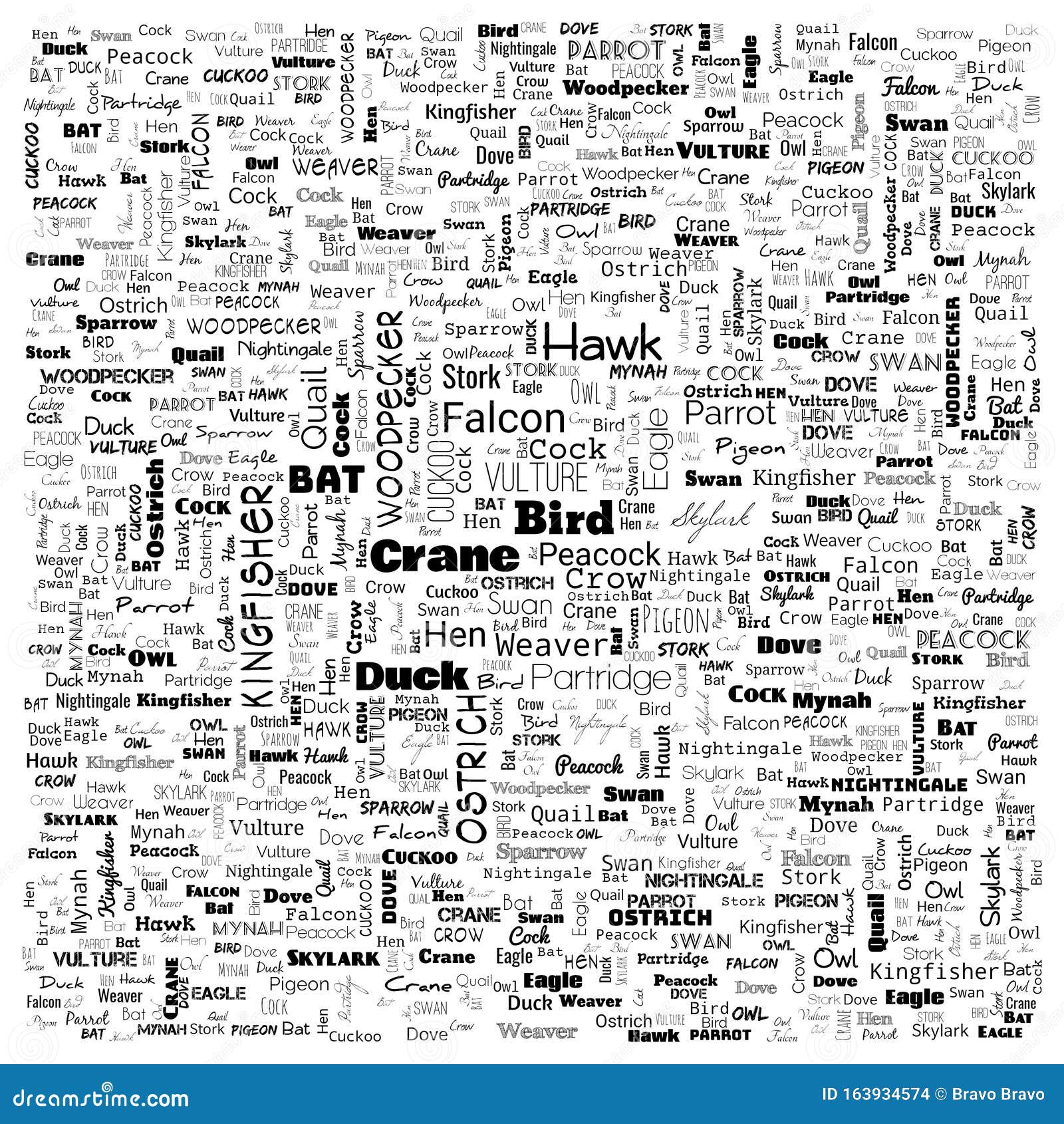 word cloud generator with bird shapes word cloud generator with bird shapes