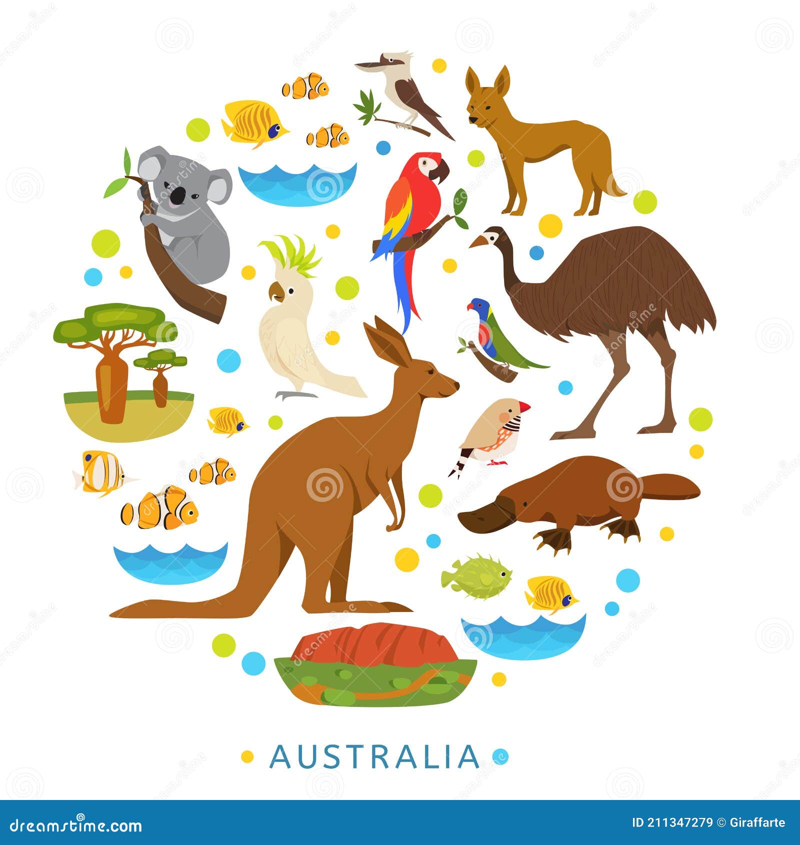 en million At vise kunstner Birds and Animals of Australia in Round Design. Stock Vector - Illustration  of animals, wild: 211347279