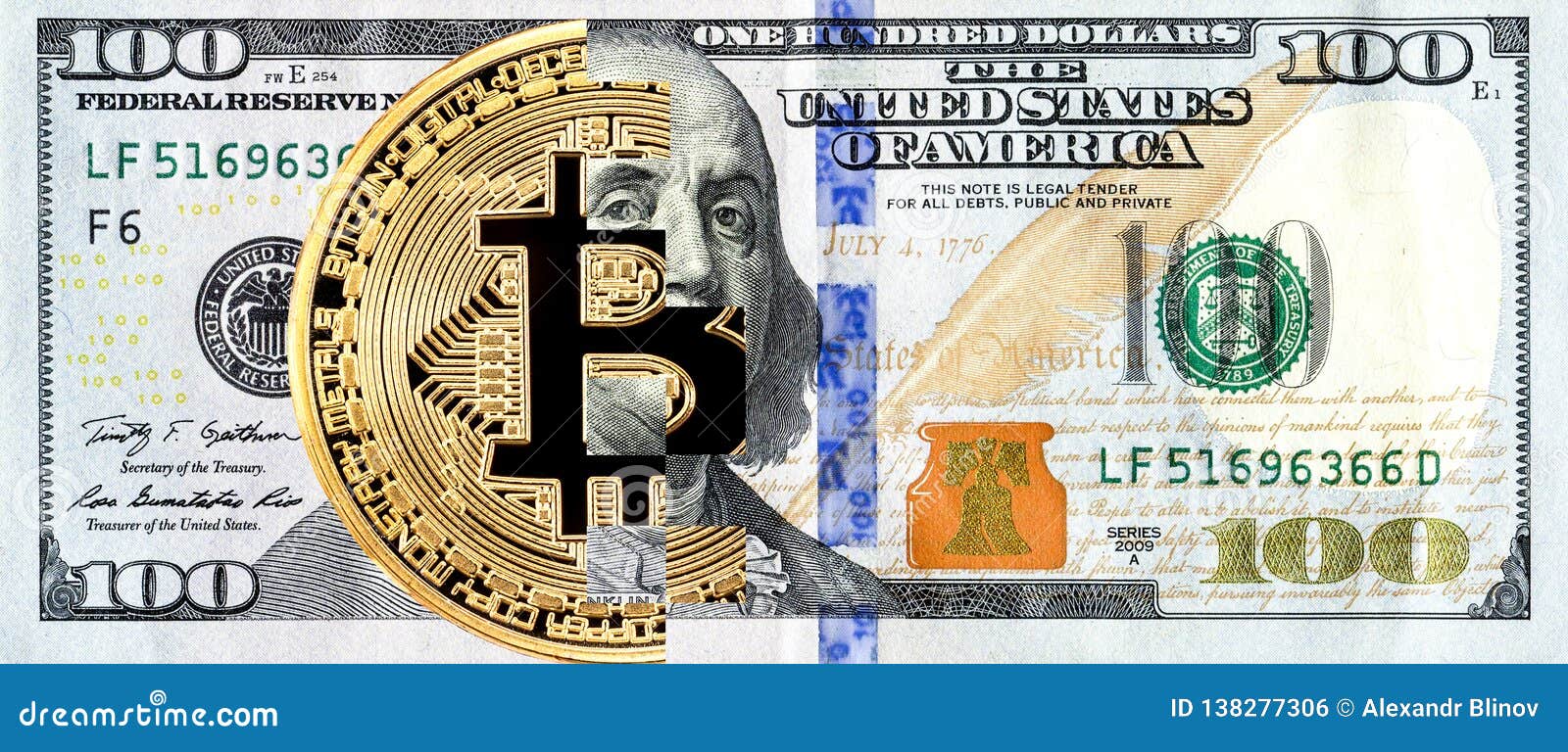 bitcoin price 100 dollars