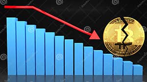 Is Bitcoin Price Going Up Or Down Is Bitcoin BTC Going UP Or DOWN 