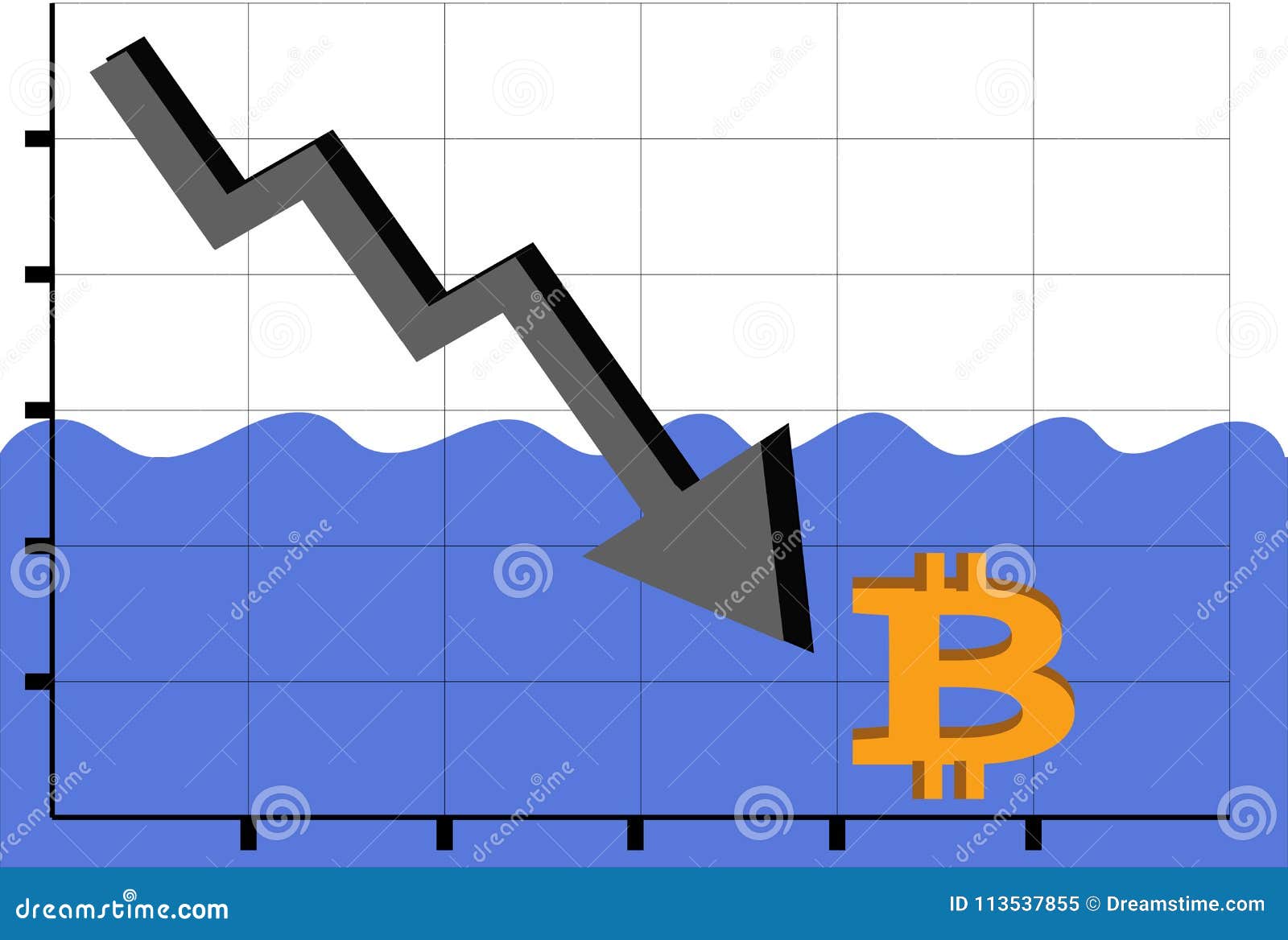 Bitcoin Depth Chart