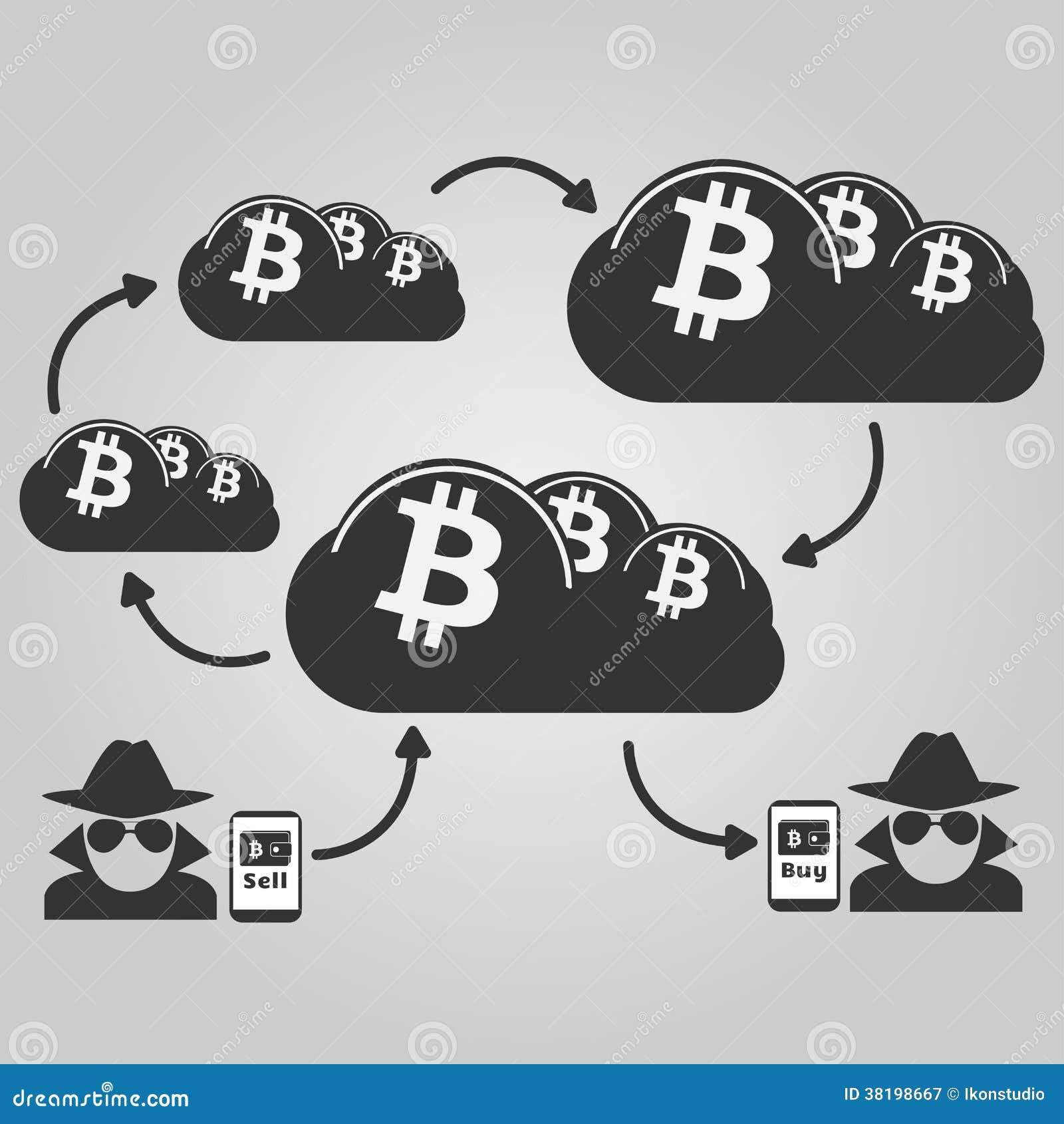 bitcoin cloud circulation