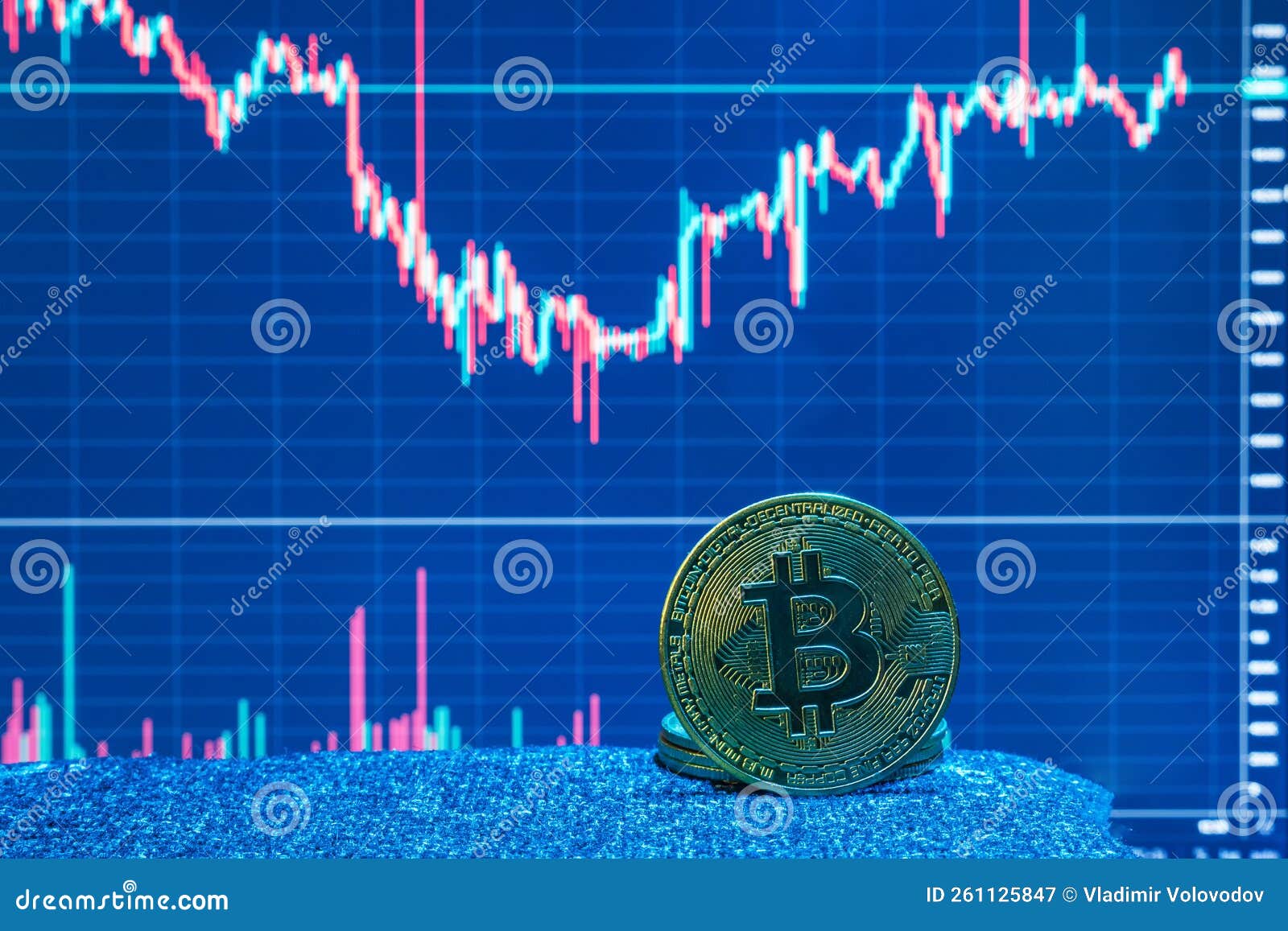 Bitcoin Coin in the Background of the Screen with the Cryptocurrency Value  Chart on the Exchange. Cryptocurrency Crisis Stock Image - Image of global,  graph: 261125847